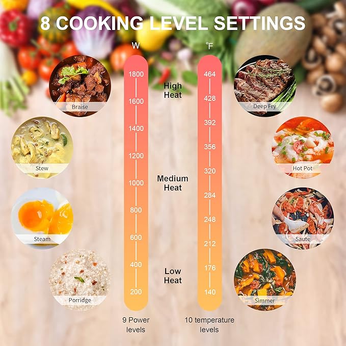 Estufa Vitrocerámica 1 Puesto 15.55" Corriente Doméstica miniatura 6