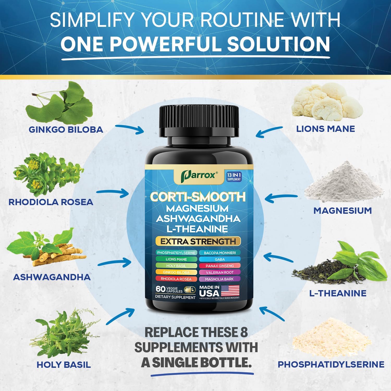 Corti-Smooth Cortisol Supplement Magnesium, L-Theanine, Ashwagandha, Phosphatidylserine, Valerian Root, Lions Mane, Bacopa Monnieri, Ginkgo Biloba, Panax Ginseng, Magnolia Bark, GABA (60 Caps) - Image 5