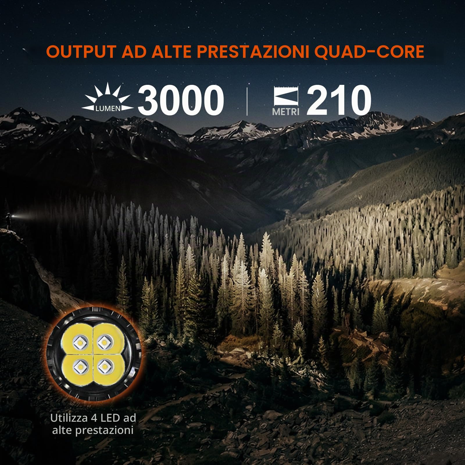 ACEBEAM Torcia E75 da 3000 lumen ad alta luminosità con base magnetica, torcia LED super luminosa ricaricabile, impermeabile IPX8, torcia tattica EDC 26 giorni, super lunga durata per campeggio, uso