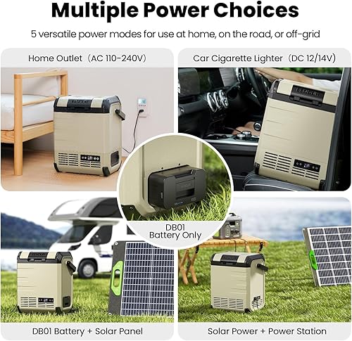 Miniatura 4 de EENOUR Refrigerador de coche D10 de 12 voltios, congelador portátil de 10.6 cuartos de galón  10 L y enfriador de energía solar de 25 W, -4  50 ,