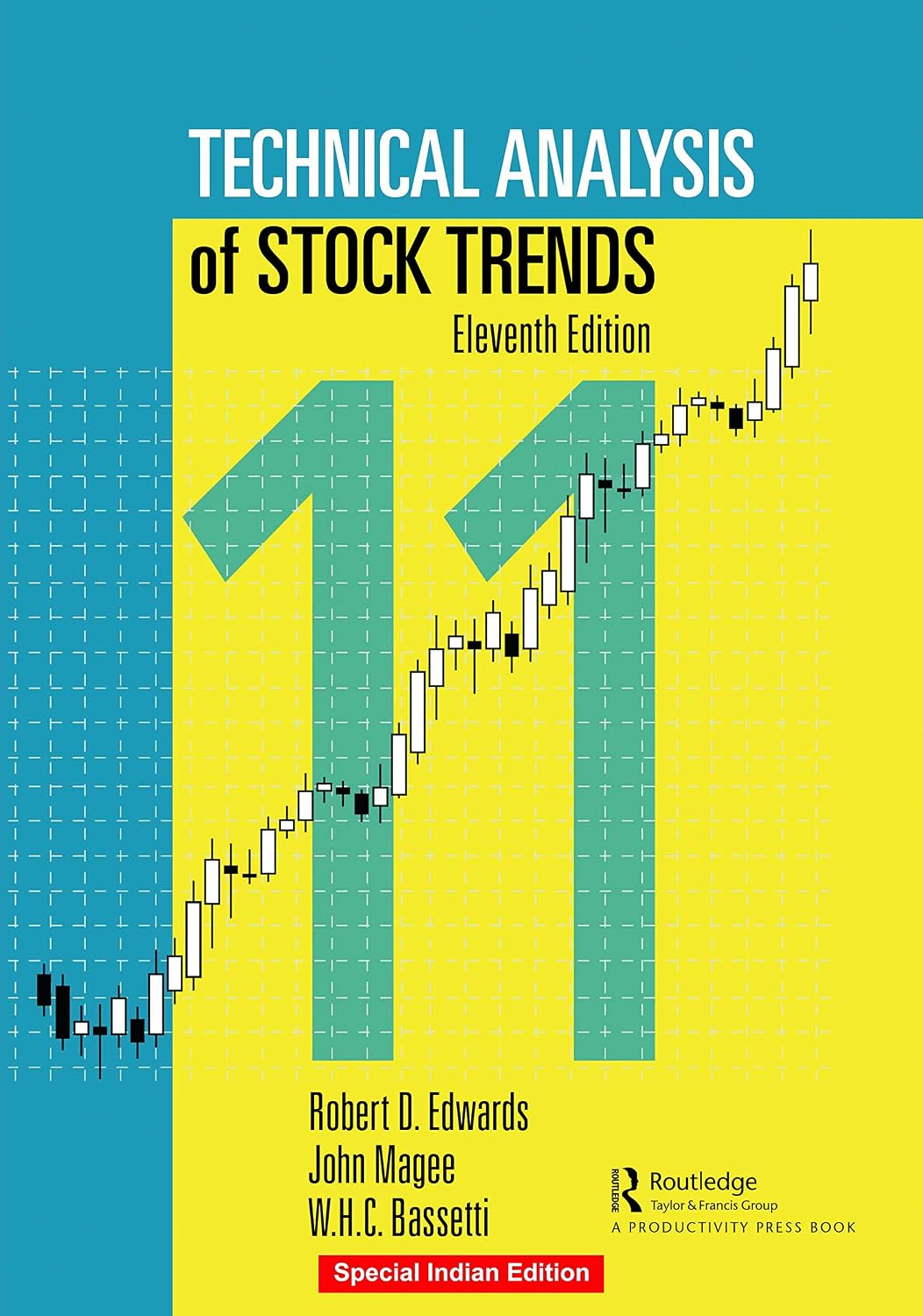 Amazon co jp technical analysis of stock trends 
