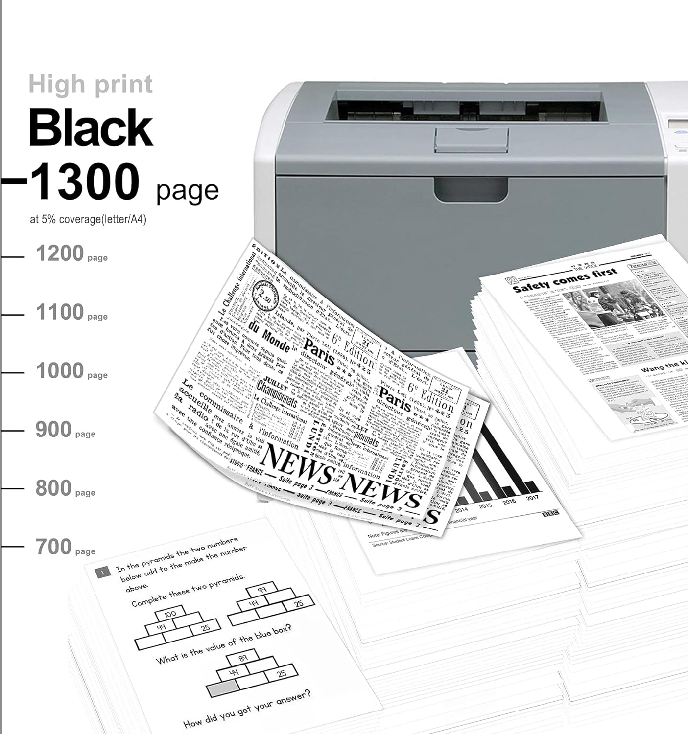 outlet clearance store 2 Pack Black 48A CF248A Toner