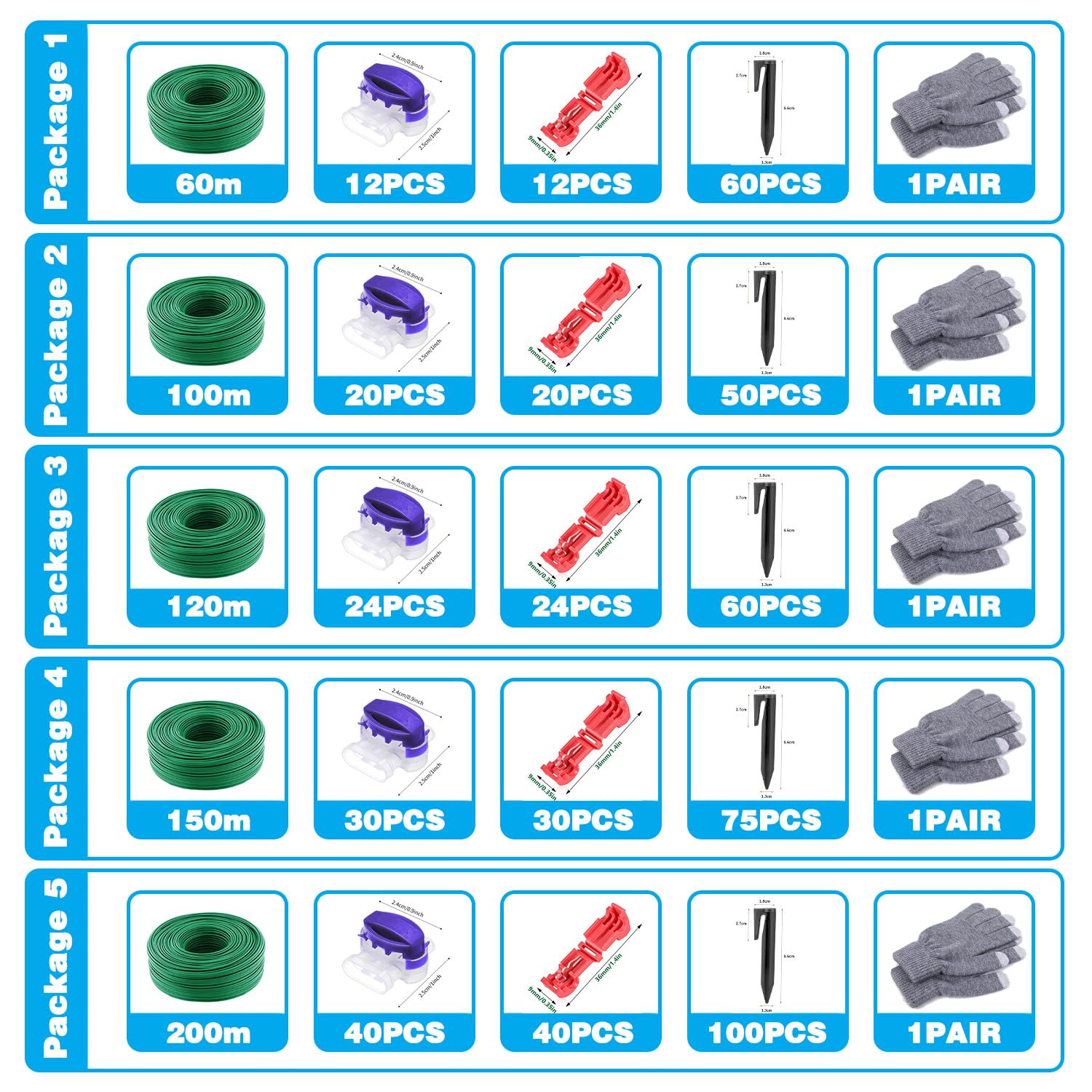 Cable perimetral Robot cortacesped 150m,Cable Robot cortacésped,+75 Clavijas, 30 Conectores Cable, 30 Terminales Conexión,Compatibilidad Universal con Robot cortacesped del Mercado