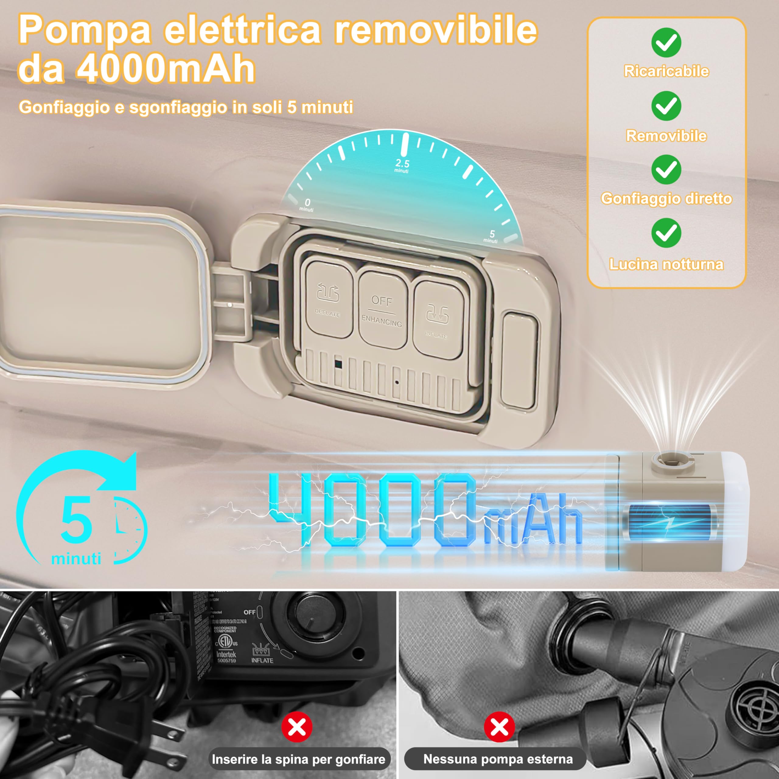 IEEILULU Materasso Gonfiabile Matrimoniale, Letto Gonfiabile Matrimoniale con Pompa Elettrica Integrata, Funzione Luce Notturna e Cuscino, Materasso Autogonfiabile per Campeggio o uso Domestico