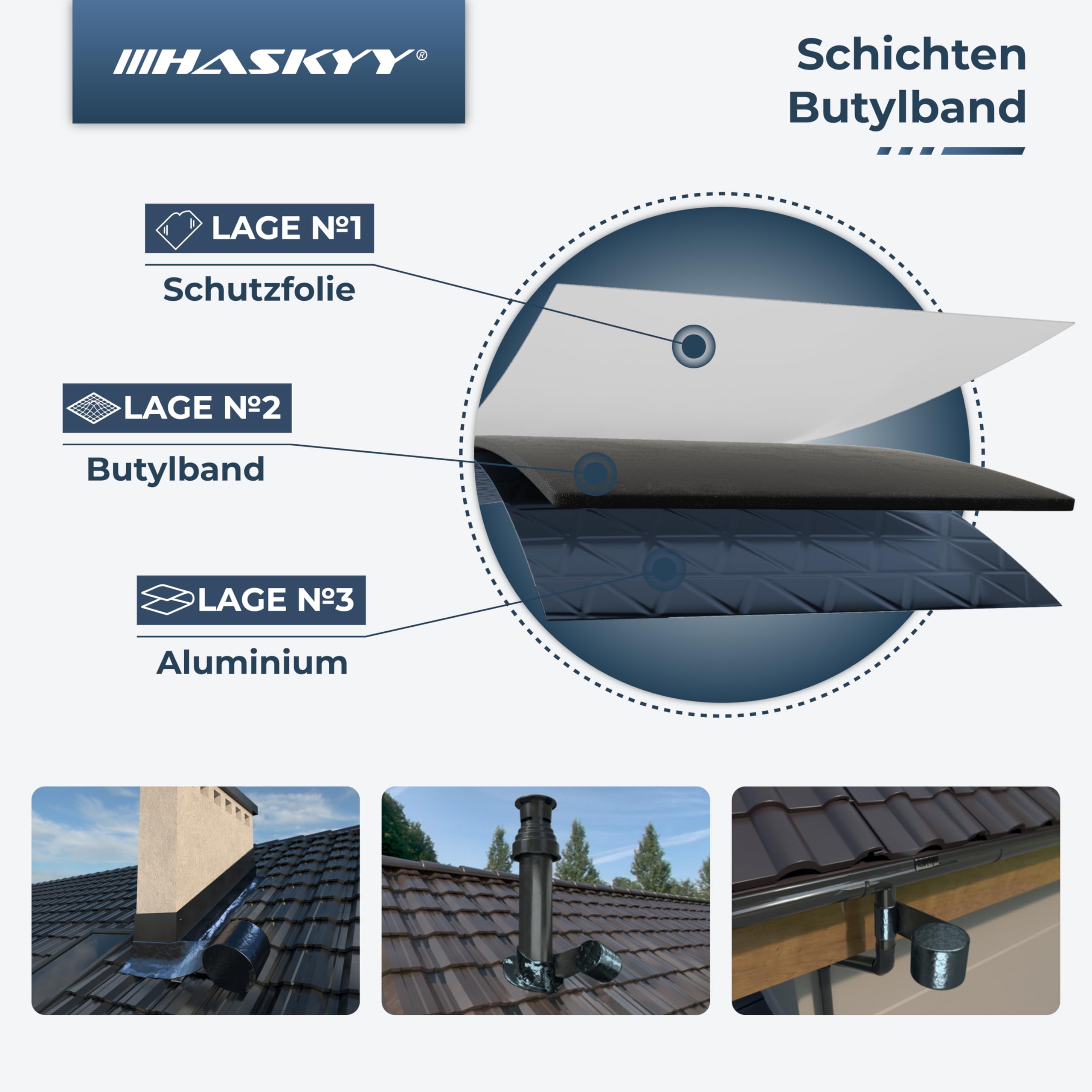 HASKYY Wasserdichtes Klebeband Butylband I 50mm*10m Anthrazit hochwertig selbstklebend mit Aluminiumfolie I Butyl-Tape alterungsbeständig korrosionsbeständig UV-beständig