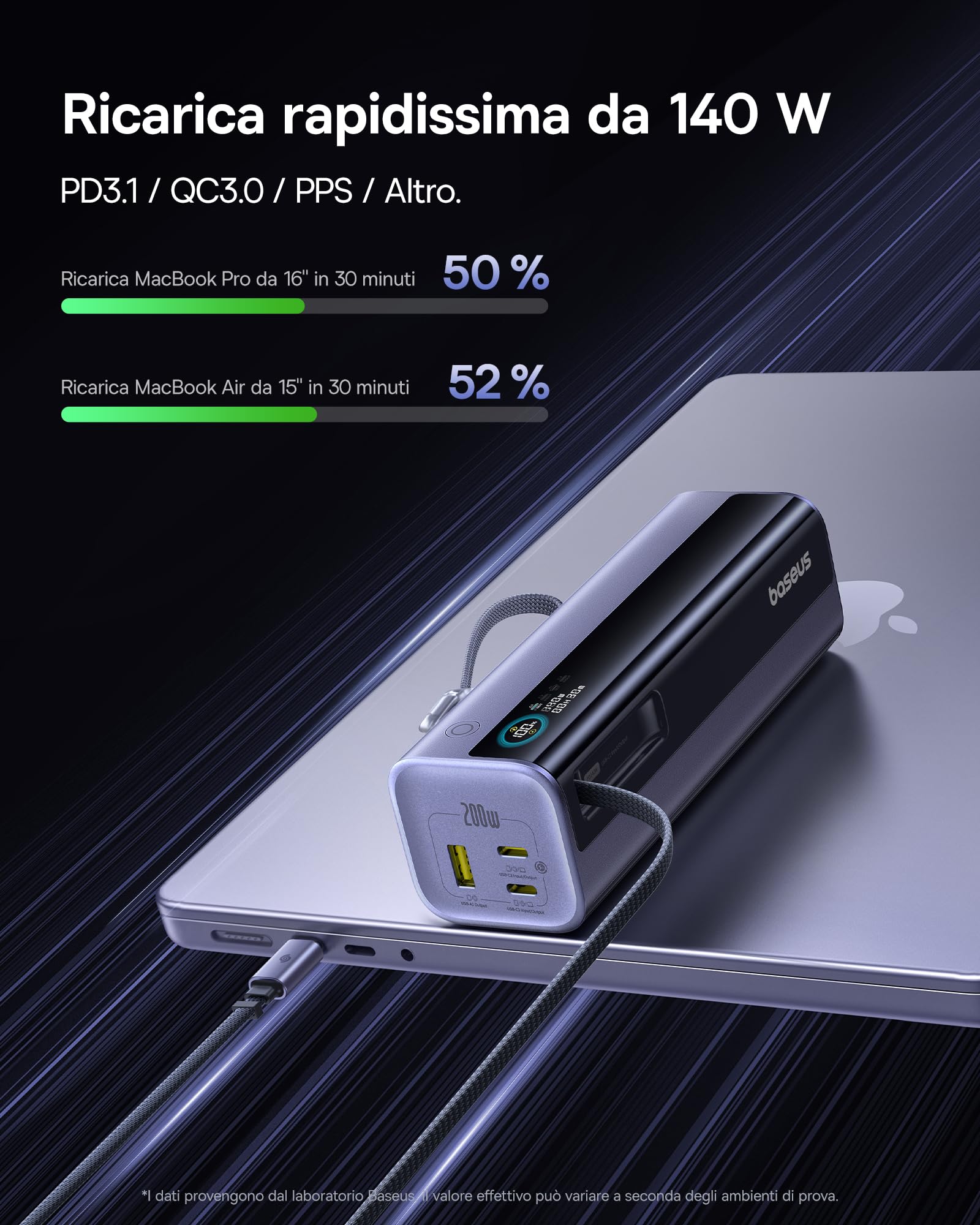Baseus EnerGeek GR11 Powerbank 200W 25000mAh, PC Batteria Esterna con cavo USB-C Retrattile da 62 cm, Power Bank con Ricarica Rapida per MacBook Pro, Dell, HP, Samsung Galaxy S26/S25 Ultra, iPhone