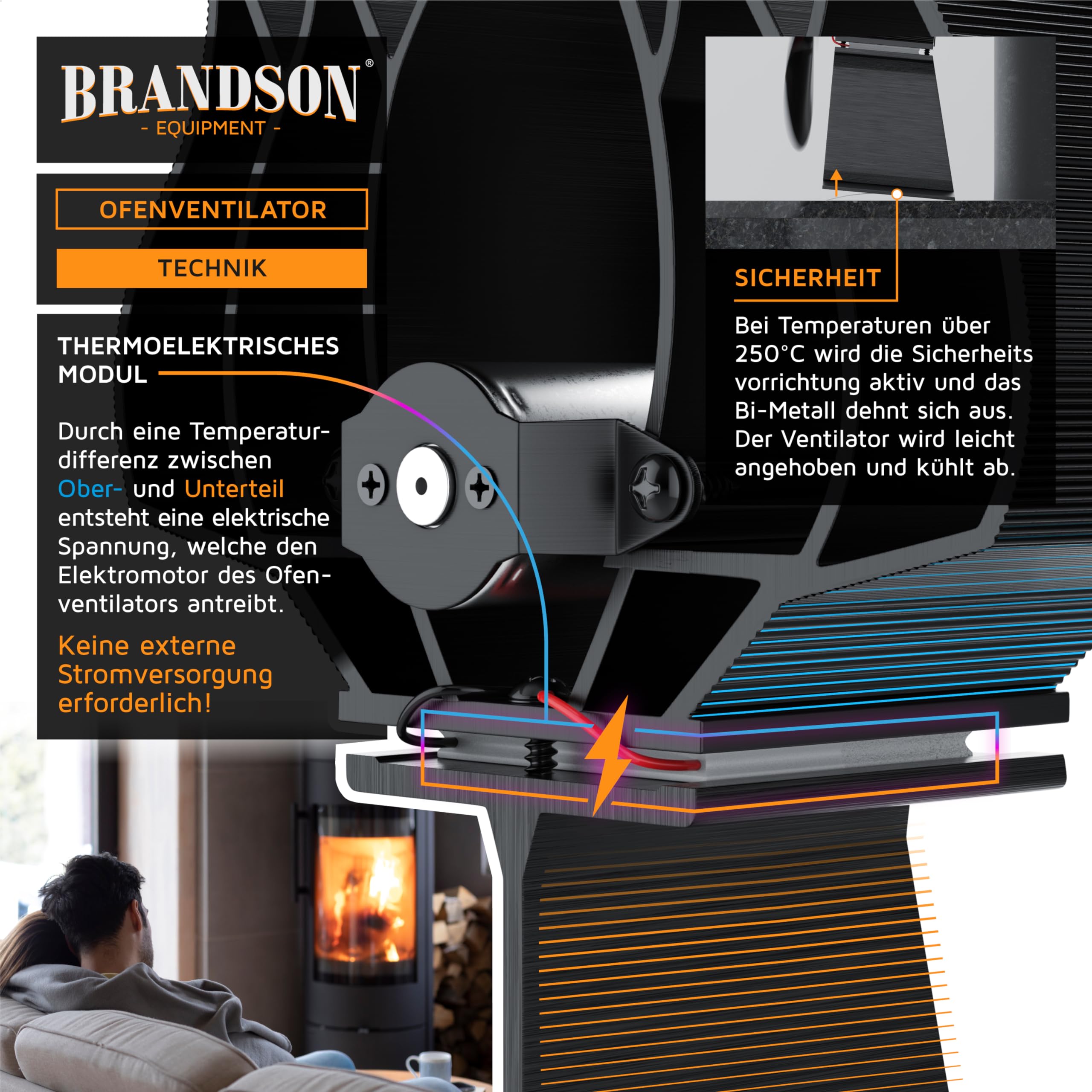Brandson - Ofenventilator wärmebetrieben - Kamin Ventilator - Lüfter für Kaminöfen Holzöfen Öfen - 4 Flügel Rotorblätter – Rotordurchmessser 180mm – Wärmeverteiler ohne Strom – schwarz