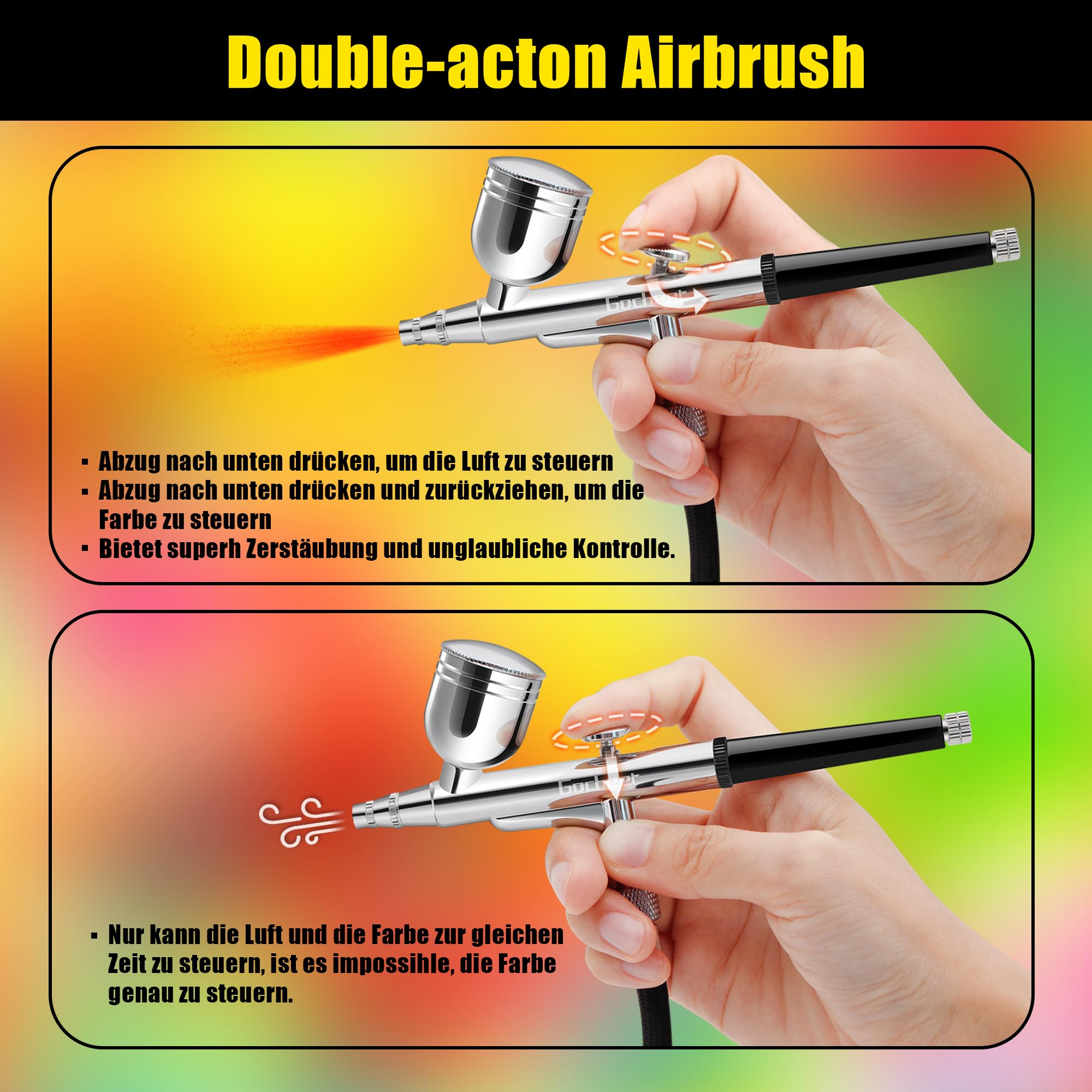 Gocheer 40 PSI Airbrush Set Mit Tragbarem Kompressor - Dual Action Multi-Funktion Für Kuchendekoration, Makeup, Kunsthandwerk, Nageldesign, Tattoo-Modellierung, Malerei