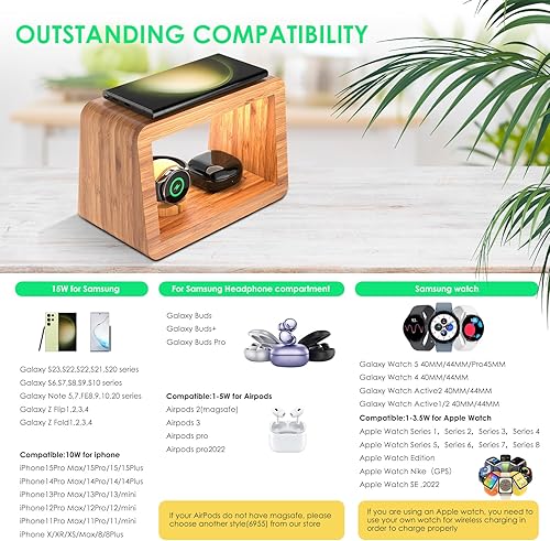 Miniatura 6 de Cargador inalámbrico para Samsung, estación de carga rápida para Samsung Galaxy S23S22212010, Note2010, Z FoldFlip 54, Galaxy Watch 6543,