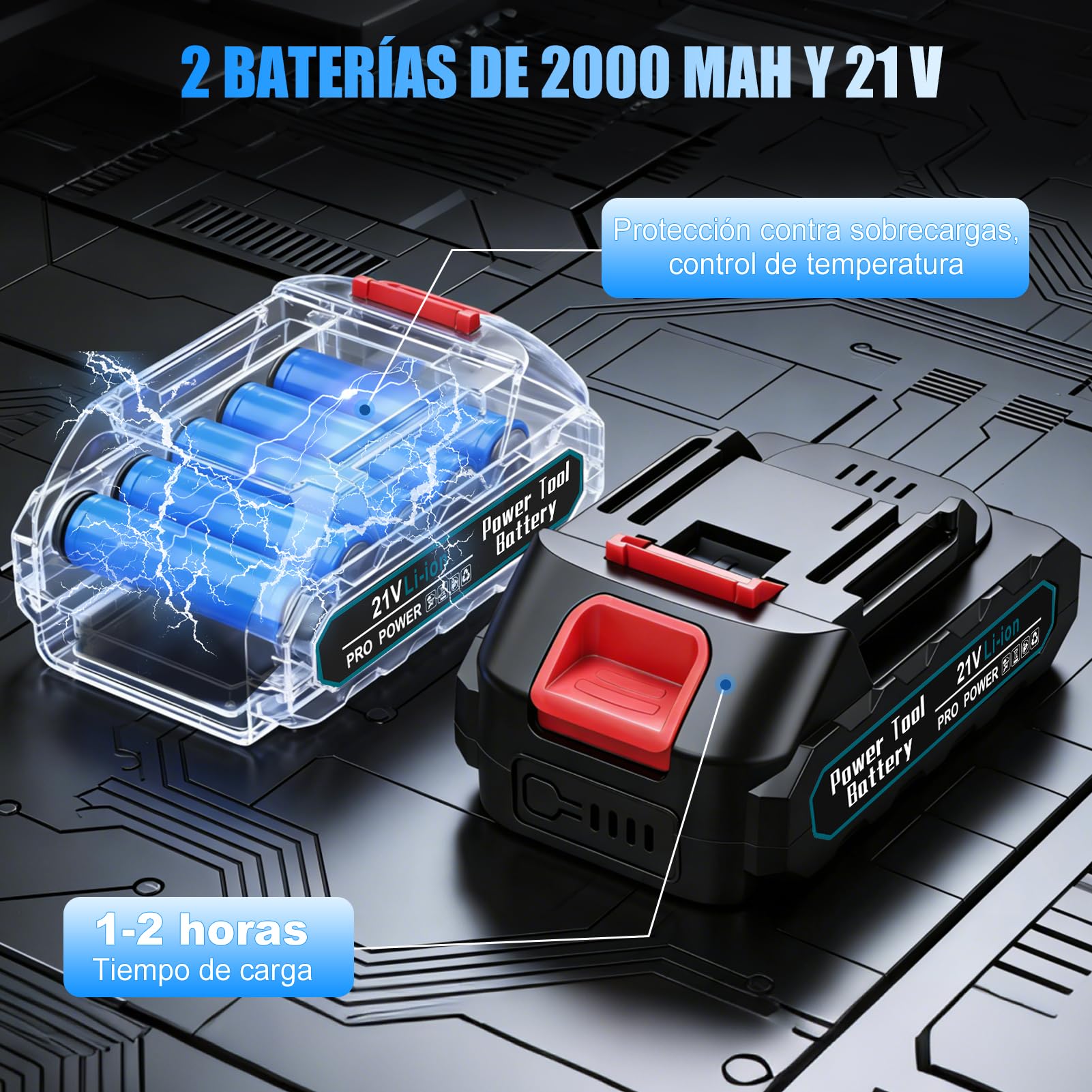 Tijeras de Podar Eléctricas con Baterías, Tijeras de Podar Bateria Con pantalla, 2 baterías de 1500mAh, diámetro de corte máximo de 30 mm, Para Huertos, Jardines y Granjas