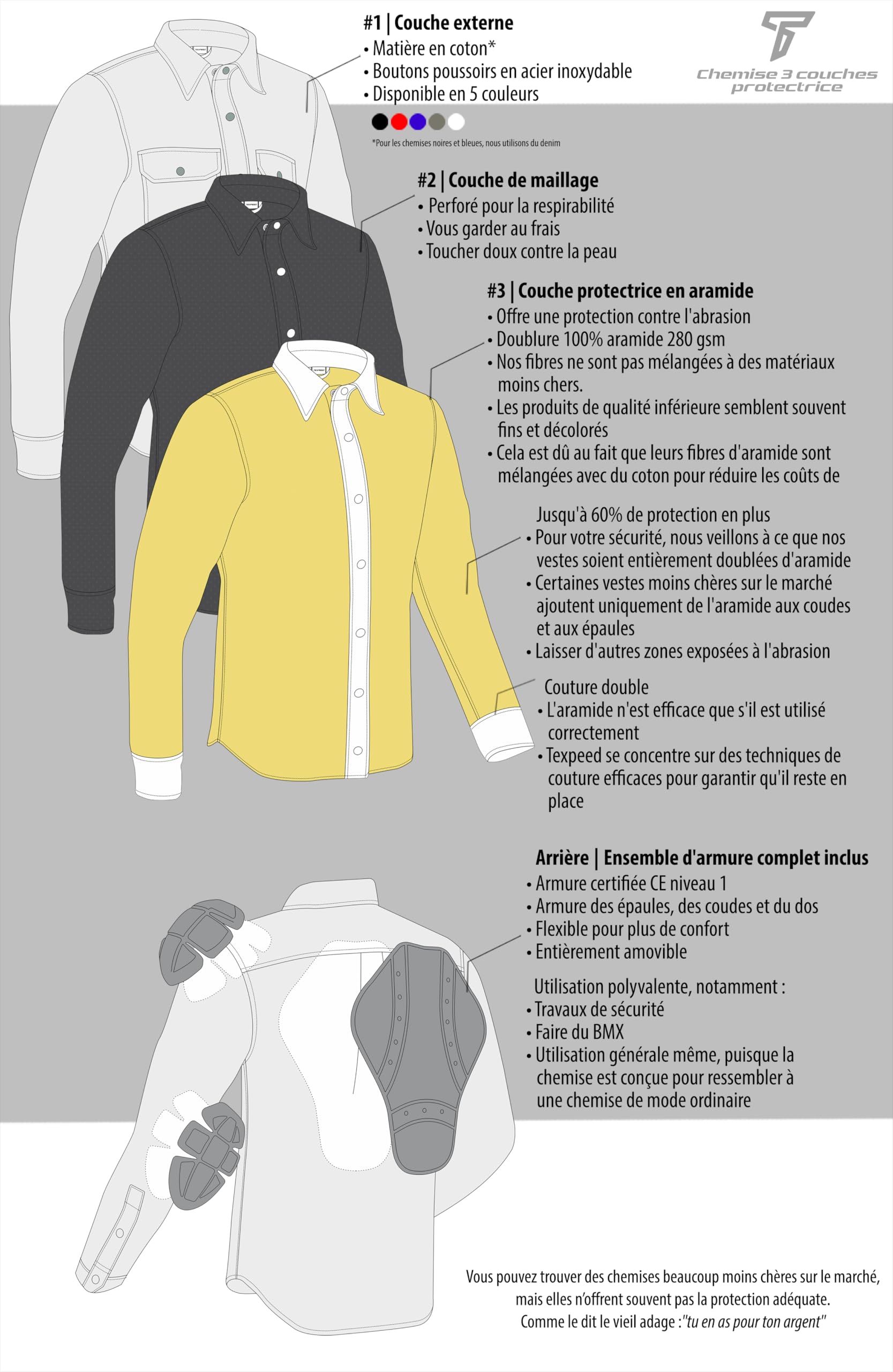 Texpeed Chemises de moto pour hommes avec protections - Veste de motard été chemise à carreaux en flanelle fabriquée avec Aramid - Protection (EN 1621-1) - Rouge - XXL