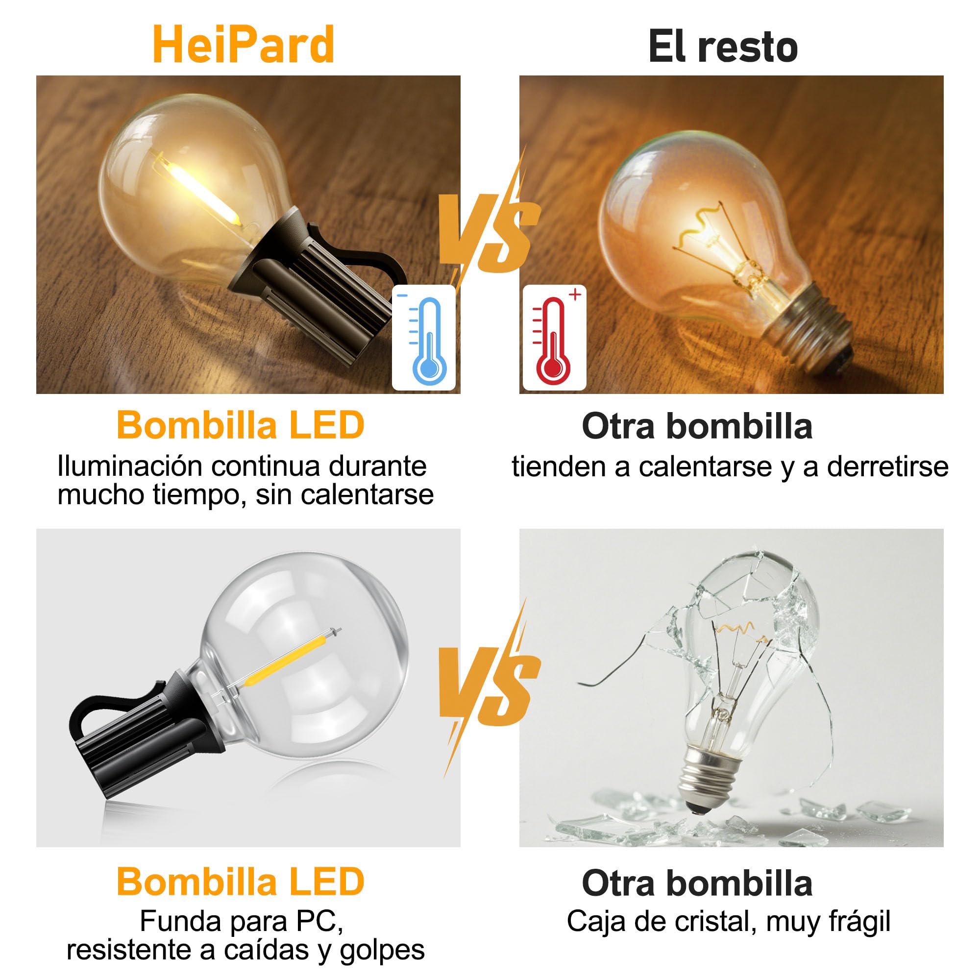 HeiPard Cadena de luces LED solar para exteriores de 20M con 35+2 bombillas G40 ajustable, función de temporizador y memoria, 3 modos, IP45 resistente al agua, luces cálidas con control remoto, para