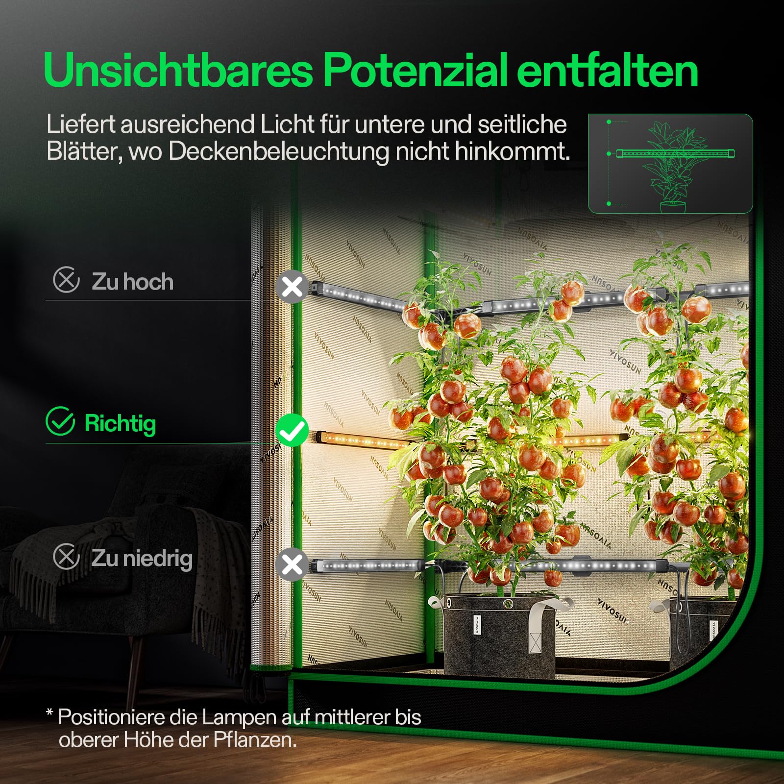 VIVOSUN LumaRay 40 cm LED Pflanzenlampe 4er Set, Vollspektrum Grow Lampe mit 60% Rotlicht, effizientes Grow Light zur Seitenbeleuchtung für Growzelte bis 120x60 cm, magnetisch, SGS kompatibel