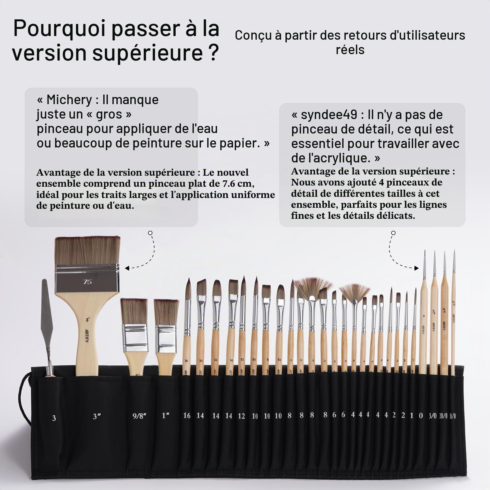 Artify 30pcs Pinceaux Peinture Anti-Perte en Synthétiques Améliorés | Série Expert Pinceaux Peinture Acrylique en Bouleau, Bonne Elasticité & Absorption pour Huile, Aquarelle et Gouache