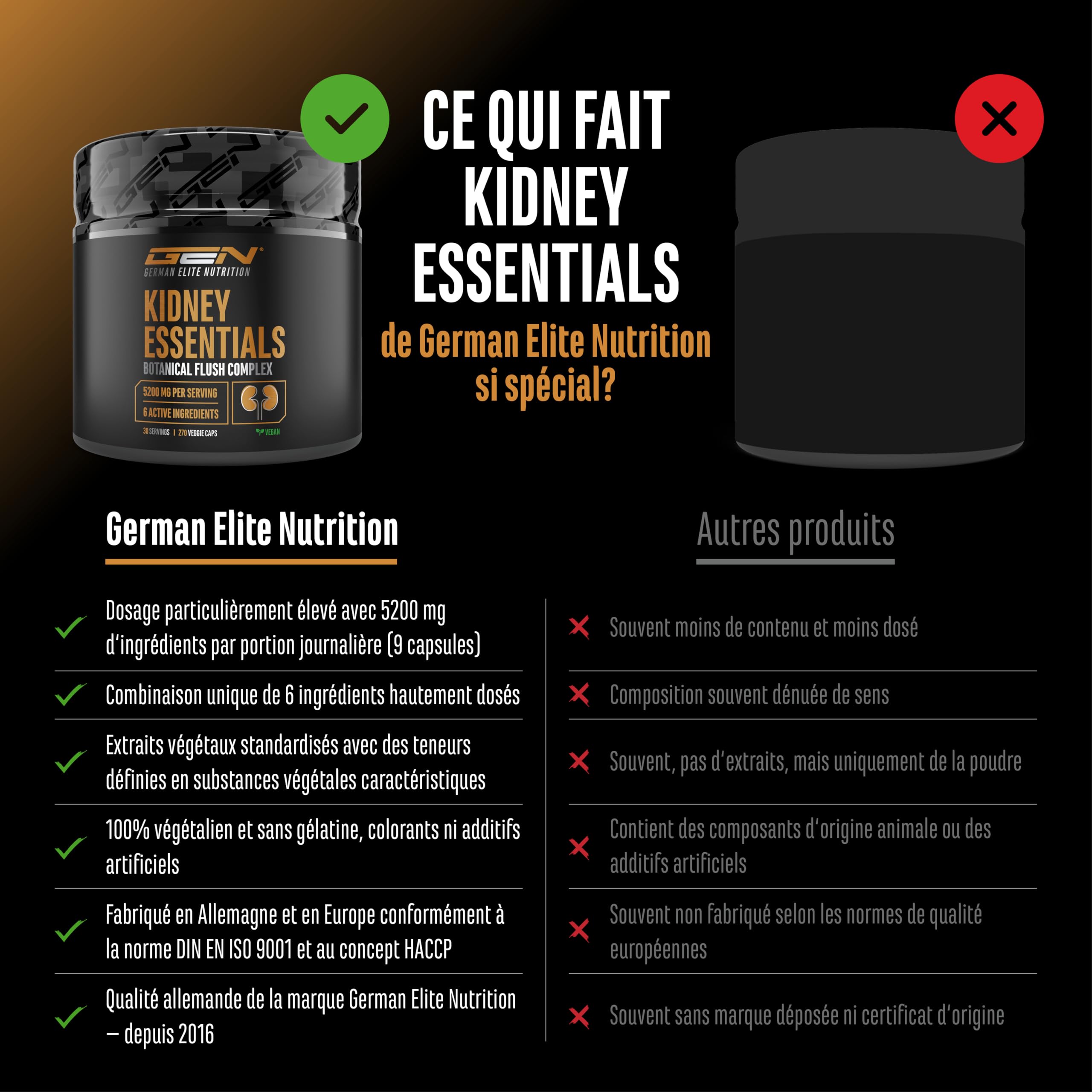 Kidney Essentials - 270 capsules - Complexe Botanical Flush Hautement Dosé avec Extraits d’Astragale, d’Ortie, de Cerise Griotte, d’Écorce de Pin, de Céleri et de Verge d’Or - Vegan