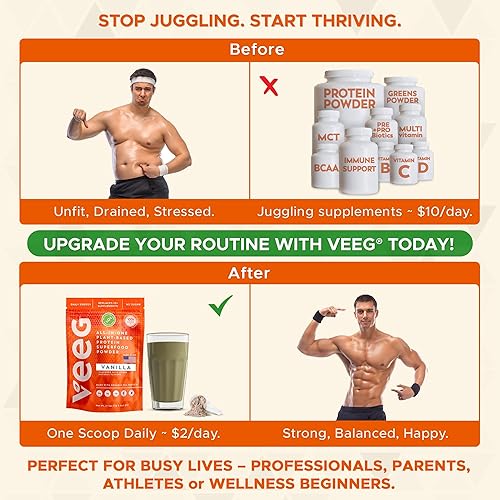Miniatura 9 de Veeg Batido de proteína en polvo todo en uno, proteína vegana en polvo y refuerzo de colágeno. Proteína orgánica de guisantes, MCT, probióticos y