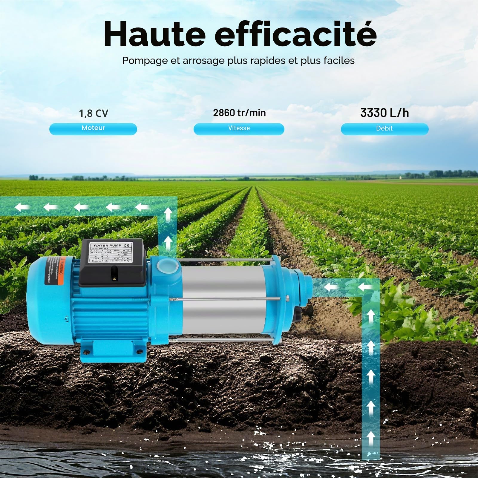 Pompe centrifuge 1300-2500 W, pressostat, commande 9,8-11 bar, installation d'eau pour renforcement de tuyauterie, alimentation en eau