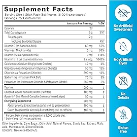 Force Factor Liquid Labs Electrolytes Powder Packets-Mango Margarita-Energy Hydration Packets to Make Electrolyte Water with 5 Essential Electrolytes, Vitamins, Minerals & Antioxidants, 20 Stick Packs