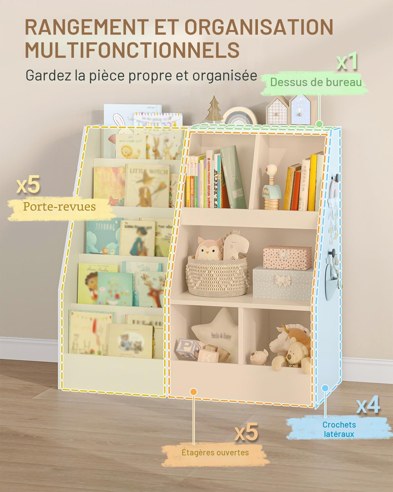 Hzuaneri Meuble Rangement Enfant, Bibliothèque Enfants, avec 5 étagère à Livres et 5 étagères Ouvertes, étagère Rangement Enfants, Chambre d'enfant, Salle de Jeu, Blanc, 40 x 90 x 90 cm, KB23003X