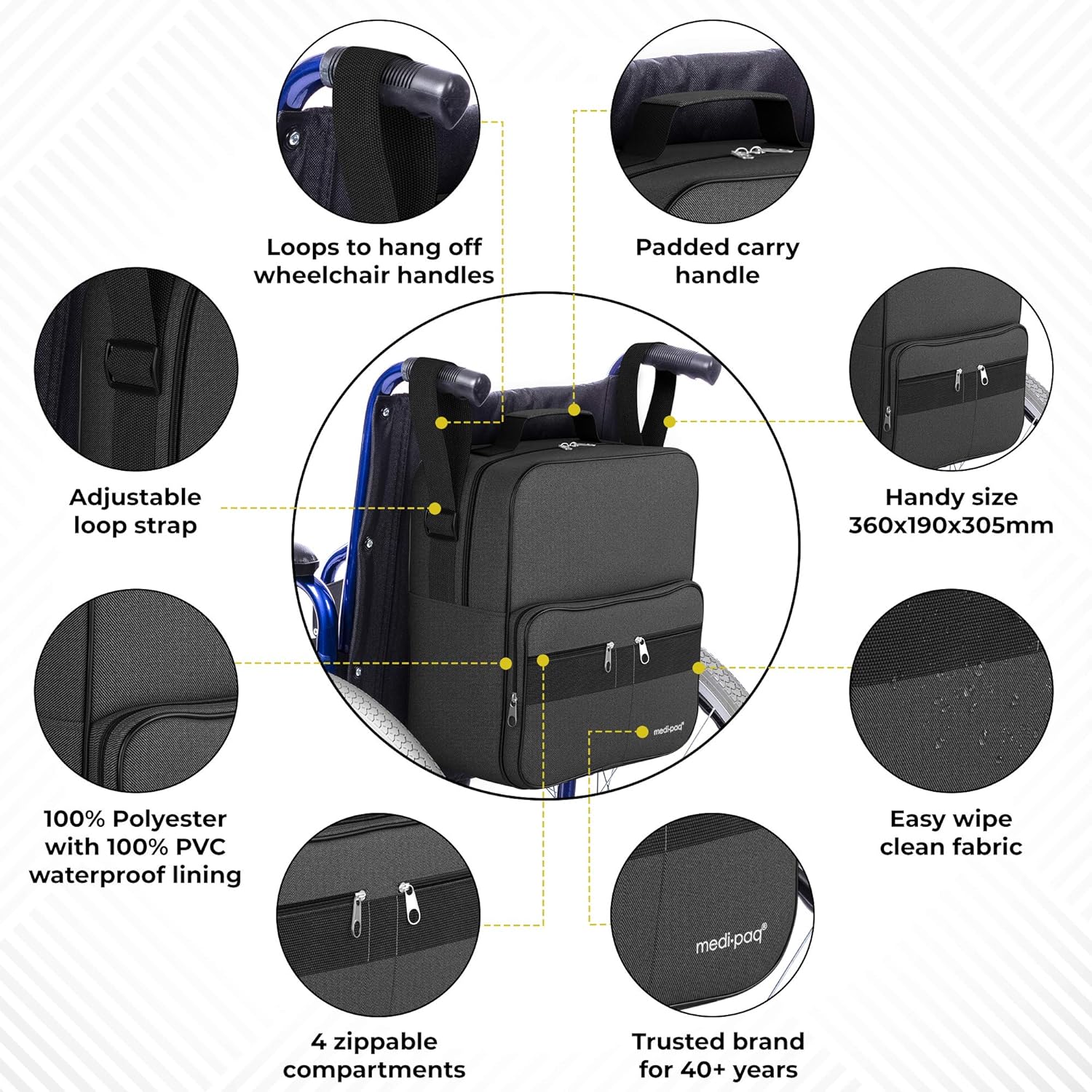 Medipaq Deluxe Wheelchair Bag - [New Upgraded Version] Attaches To The Handles To Provide Useful and Convenient Storage : Health & Household