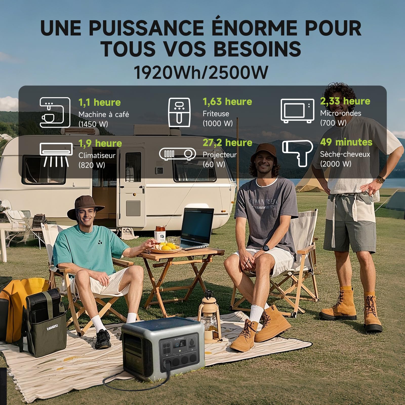 ALLPOWERS R2500 V2 Station électrique portable 1920Wh 2 x panneaux solaire | batterie LFP avec 2 x panneaux solaire pliables de 100W, fonction UPS,générateur solaire pour camping, jardin
