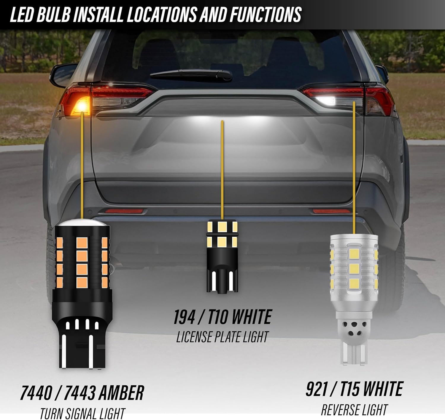 USR Amber Turn Signal & White Reverse Backup & White License Plate LED Bulbs Canbus Error Free - 6 Pieces Combo UPGRADE Compatible with 2019-2024 Toyota Rav4 Tail Lights (Fits Factory Tail Lamps)