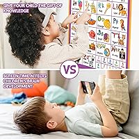 Vista 4 de Tabla de pared del alfabeto, ABC parlante, póster musical, juguetes de aprendizaje para niños pequeños de 2 a 4 años, juguetes interactivos