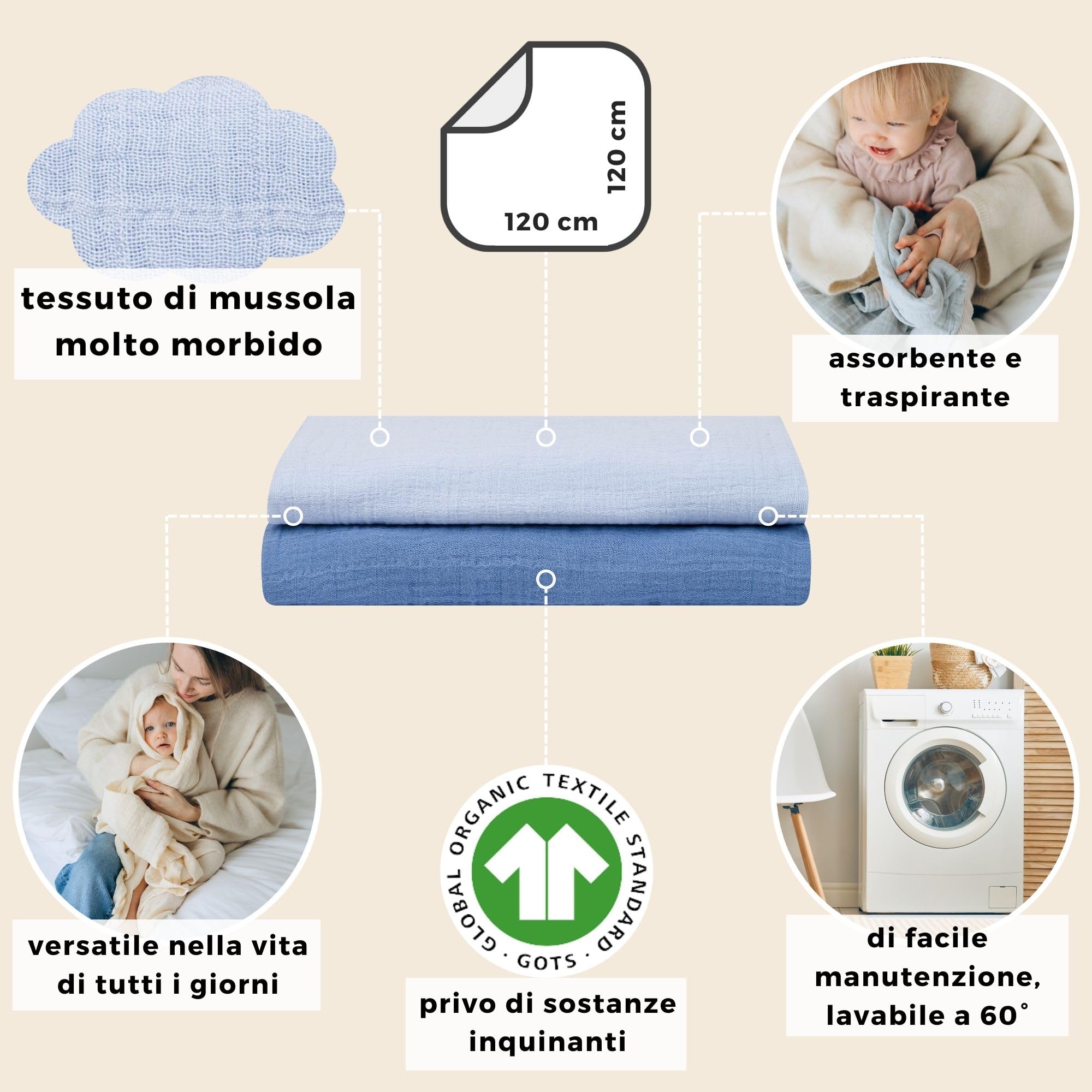 Furora BABY Oeko-TEX, morbida mussola di cotone biologico, 120 x 120 cm, XXL, 100 panni di garza per bambini, assorbenti e lavabili a 60 gradi, pannolini di stoffa, grandi panni per sputare (Ocean)