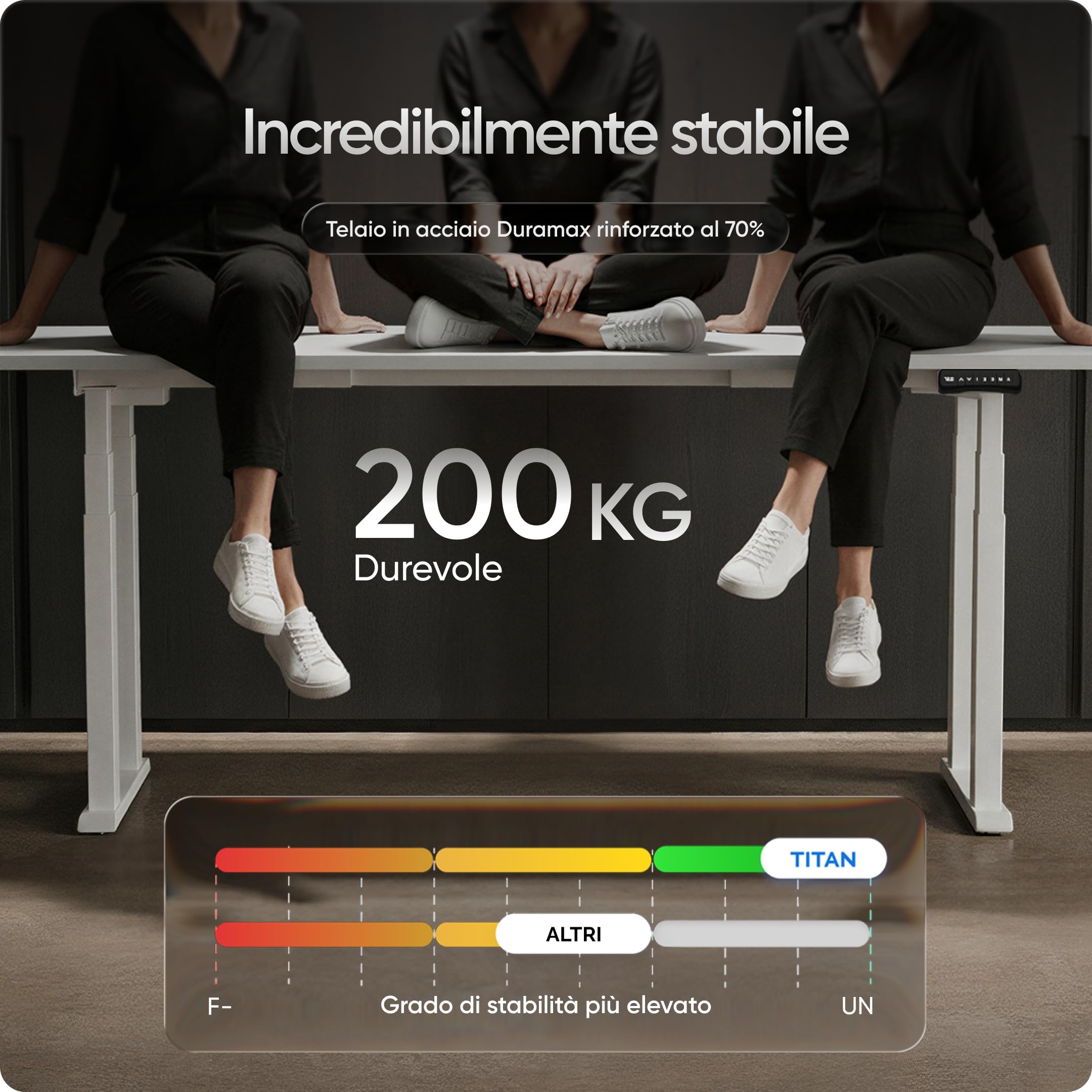 Titan - Telaio Scrivania Elettrica Regolabile in Altezza con 2 Motori, 3 Memorie, Protezione Anti-Collisione, USB, Ergonomica, Portata 200 kg, per Ufficio e Home Office, Larghezza 122-200 cm