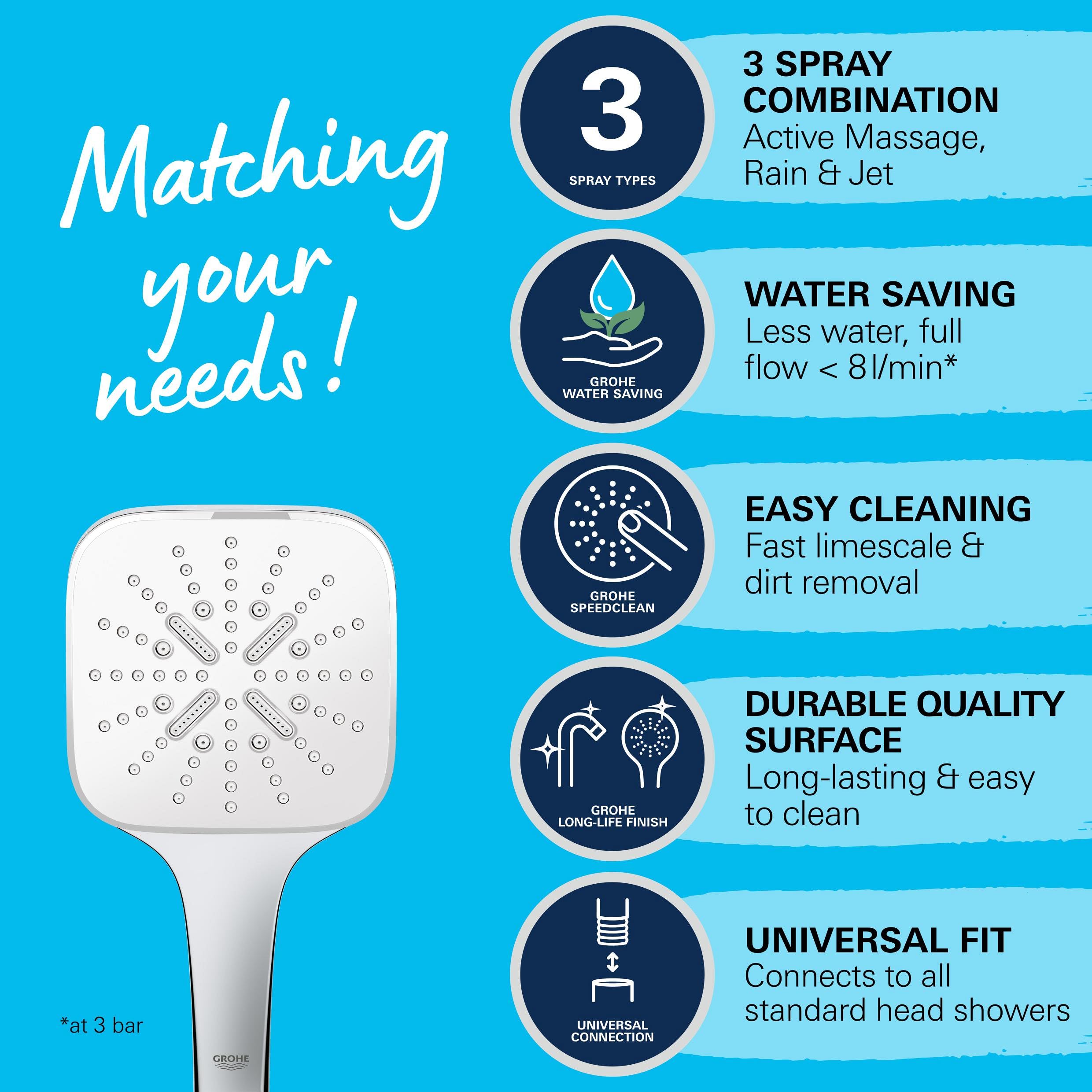 Pommeau De Douche Grohe Quickfix Vitalio Smartactive 130 Cube 3 Jets