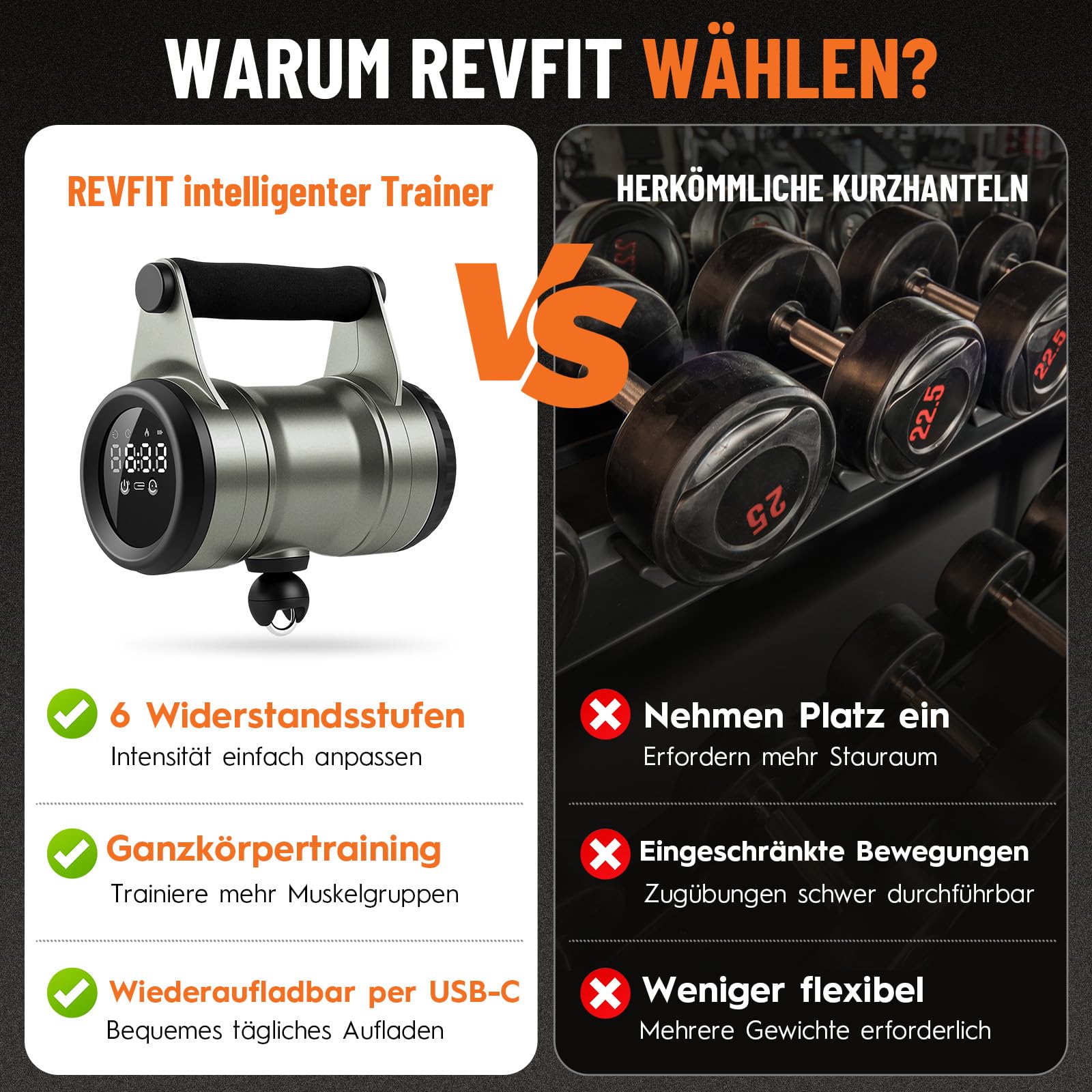 Adjustable Dumbbells, Digitale Smart Verstellbare Widerstandshantel Trainer | 6 Widerstandsstufen Kurzhantel mit USB-C Aufladung & Digital Display, Ganzkörpertraining für Home Fitness, Büro & Outdoor