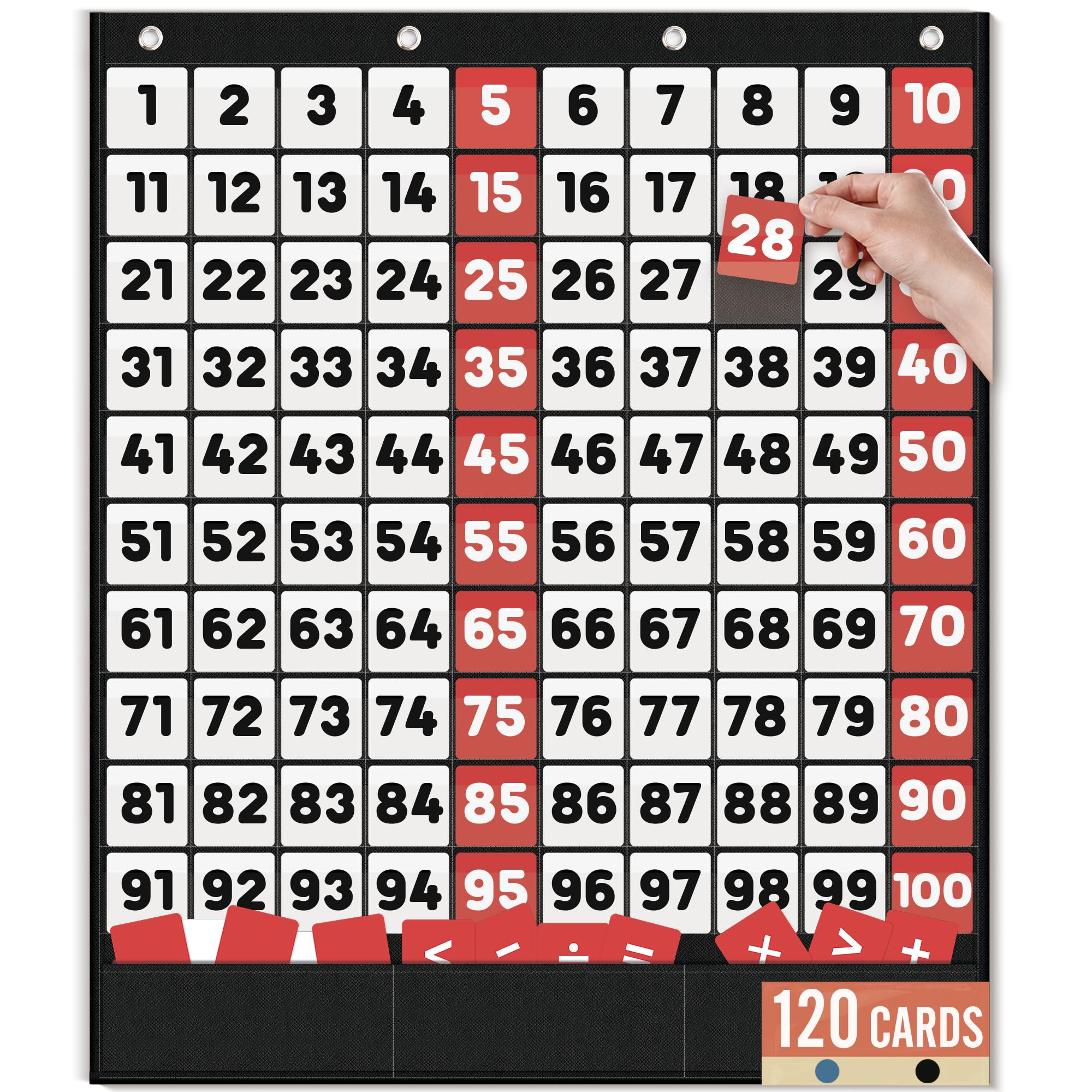 Photo 1 of SCHOLOX Hundreds Pocket Chart with 120 Double-Sided Cards