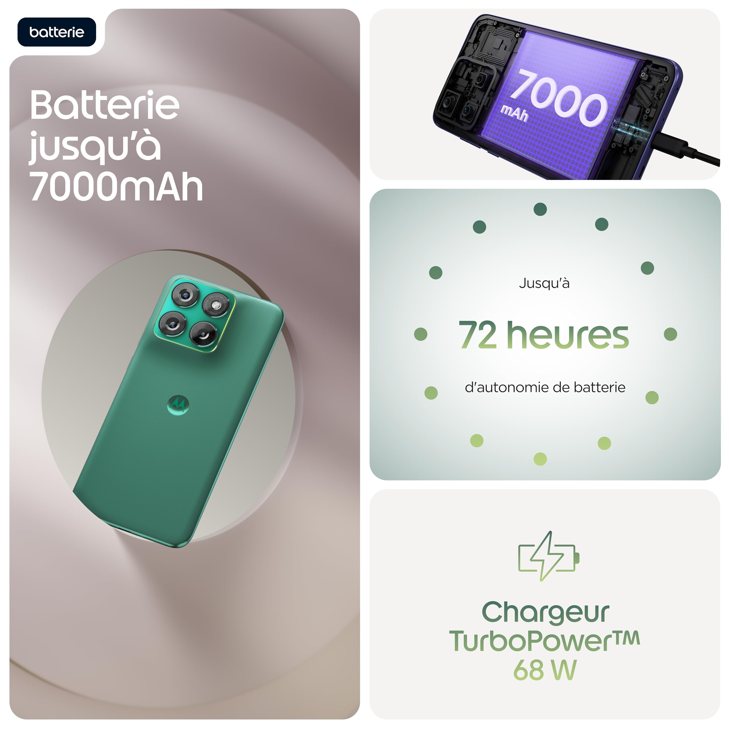 Motorola Edge 70 Fusion 8 256 5G, Pantone Sporting Green (Vert) | Triple capteur Sony Lytia, écran 6,78" pOLED, Snapdragon 7s Gen 3, 5200 mAH