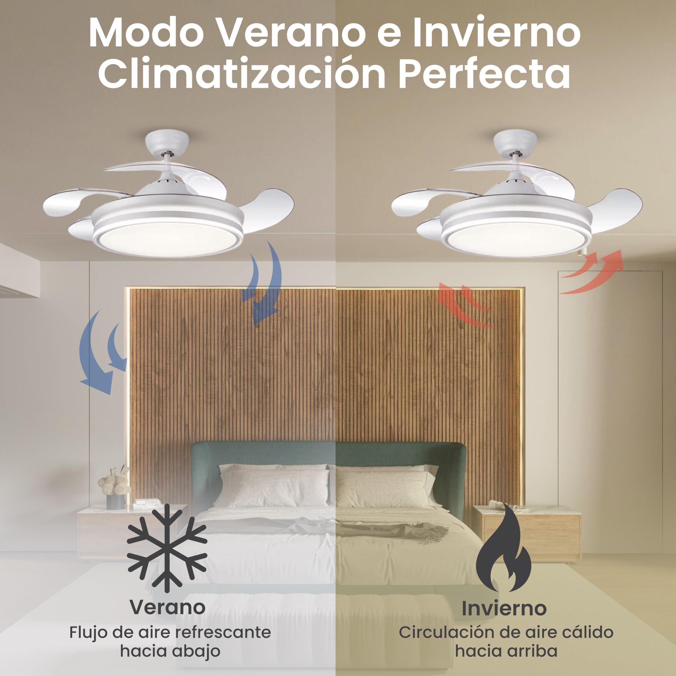 LUMIKING Ventilador de Techo con Luz LED 72W – Motor DC Silencioso – Aspas Retráctiles – 6 Velocidades, Luz Cálida, Día y Fría (3000K-6500K) – Temporizador – Ø109 cm, Mando Incluido