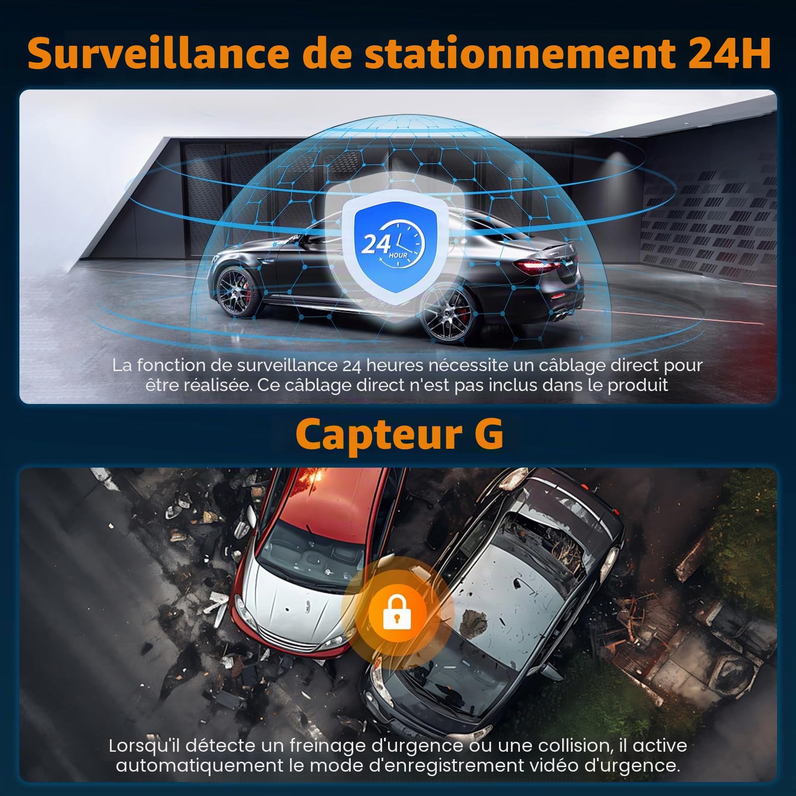 Dashcam 360° 5 Canaux 1080P Carte SD 64 Go