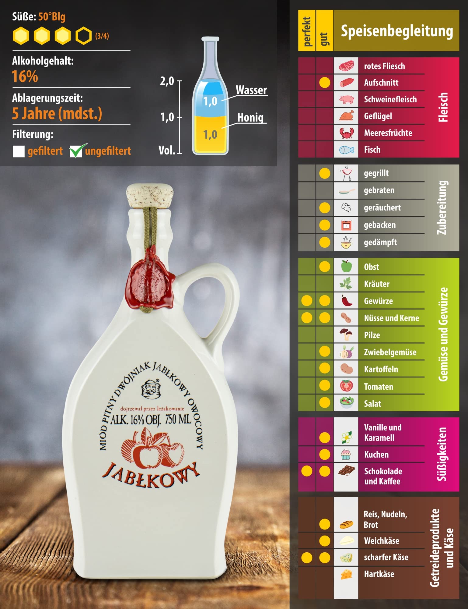 Dwojniak Jablkowy met 0.75l | Apfel Honigwein