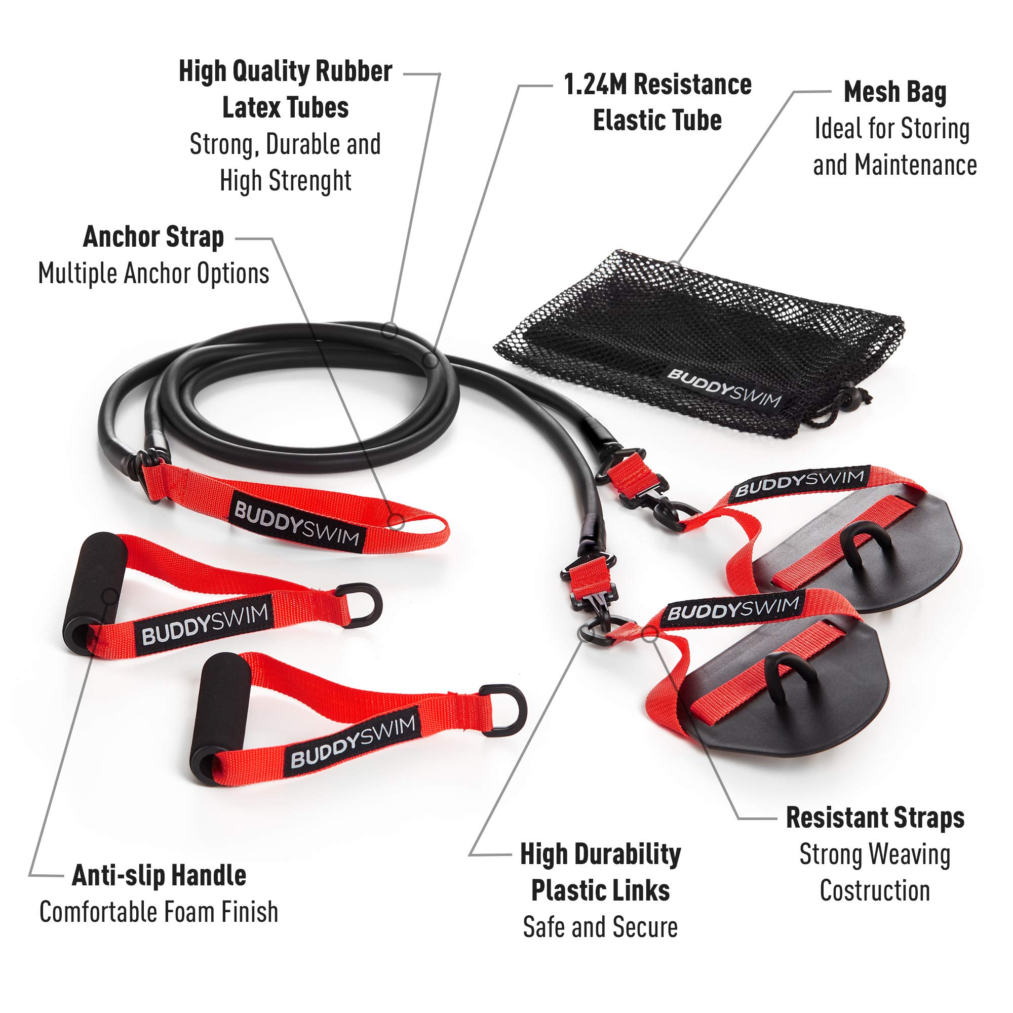 Super Stroke Resistance Bands, Widerstandsbänder mit austauschbaren Griffen und Paddles. Fitnessbänder für statisches Trockenschwimmtraining. Verschiedene Widerstandsstufen.