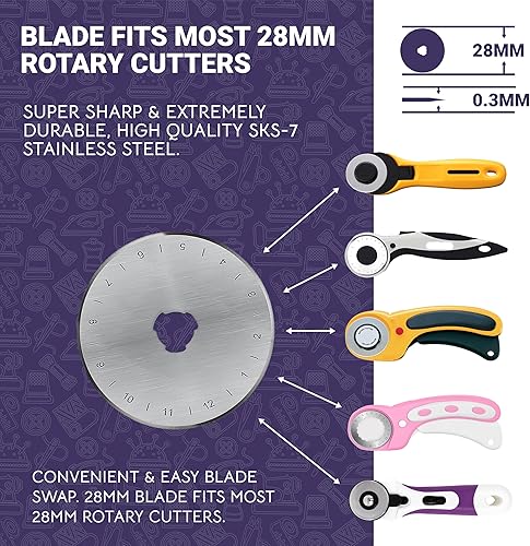 Miniatura 3 de The Quilted Bear Cuchillas rotativas de 1.102 in  Corte preciso y larga duración, fácil de reemplazar, cuchillas rotativas universales de repuesto