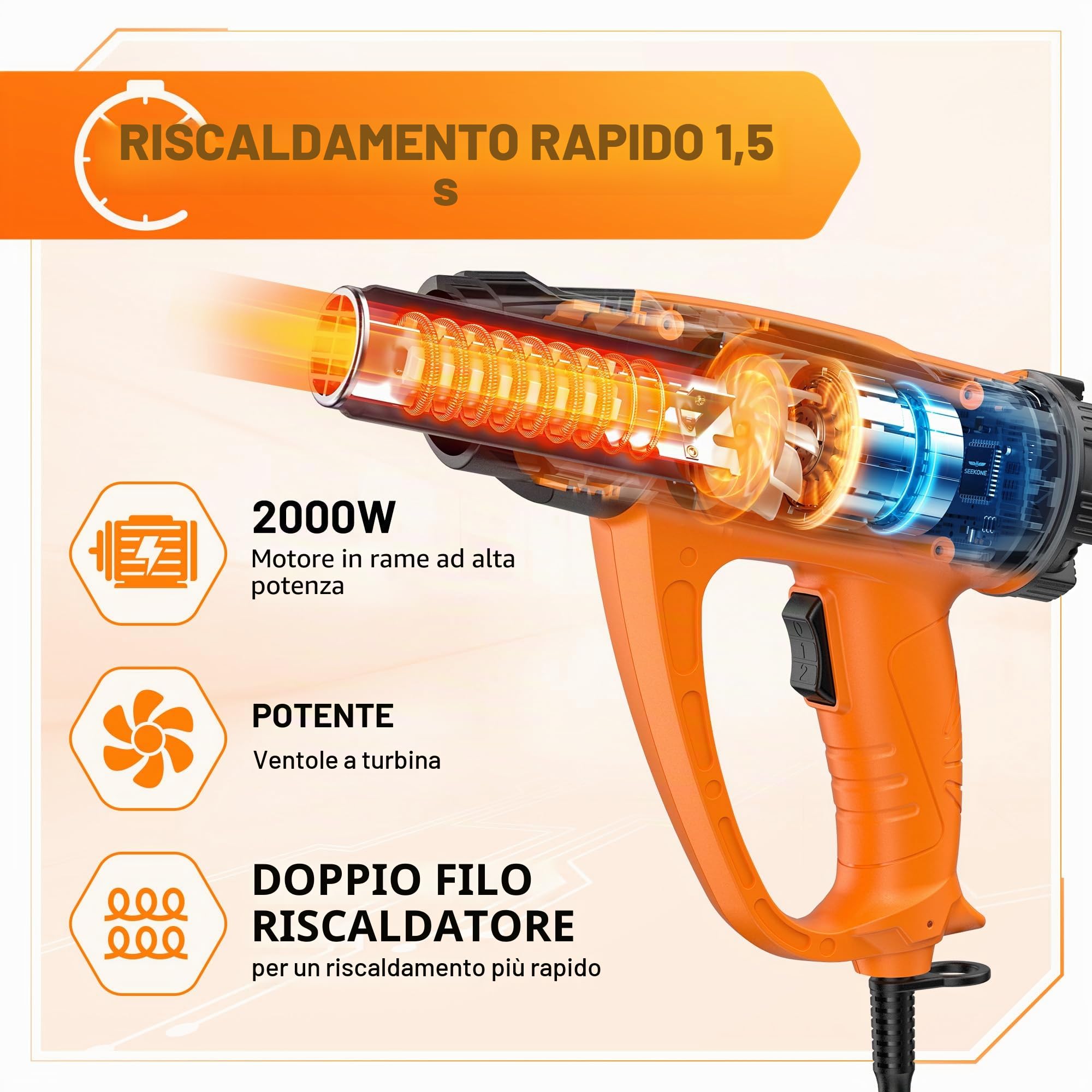 SEEKONE Pistola Termica 2000W Professionale 60-600°C Regolabile con 7 Accessori