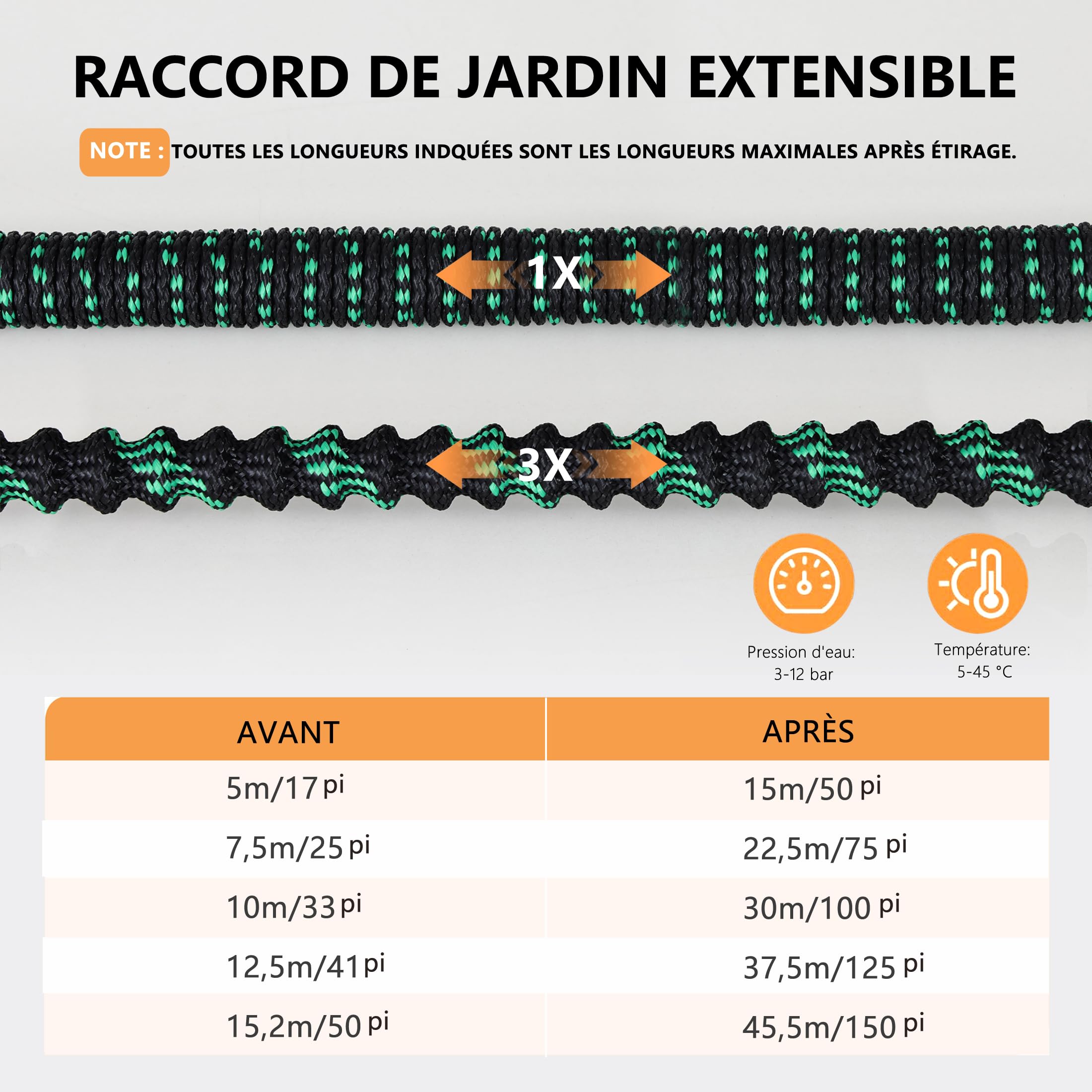 Manguera Flexible Jardín 37,5 m, Extensible x3, Pistola 10 Modos | De 12,5 a 37,5 m; TPE 2500D reforzado, pistola de 24 cm con 10 modos y conectores metálicos de 1/2" y 3/4" para jardín.