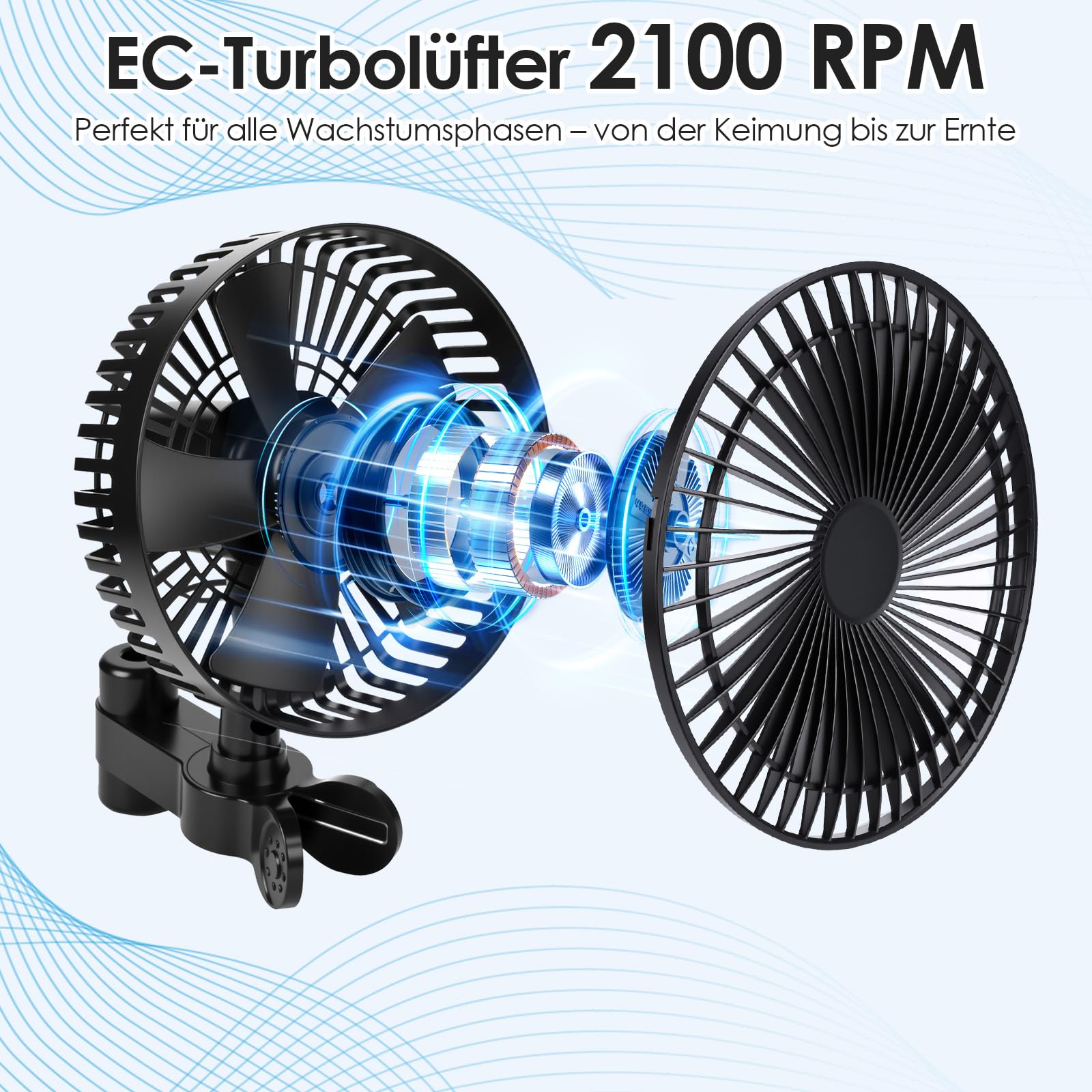 Grow Ventilator mit Clip & Stufenlosem Drehzahlregler, Stufenloser Lüfter mit EC-Motor, 2100 U/min, Oszillierend, 10W, IP44, Clip-on-Lüfter für Growbox/Zelt