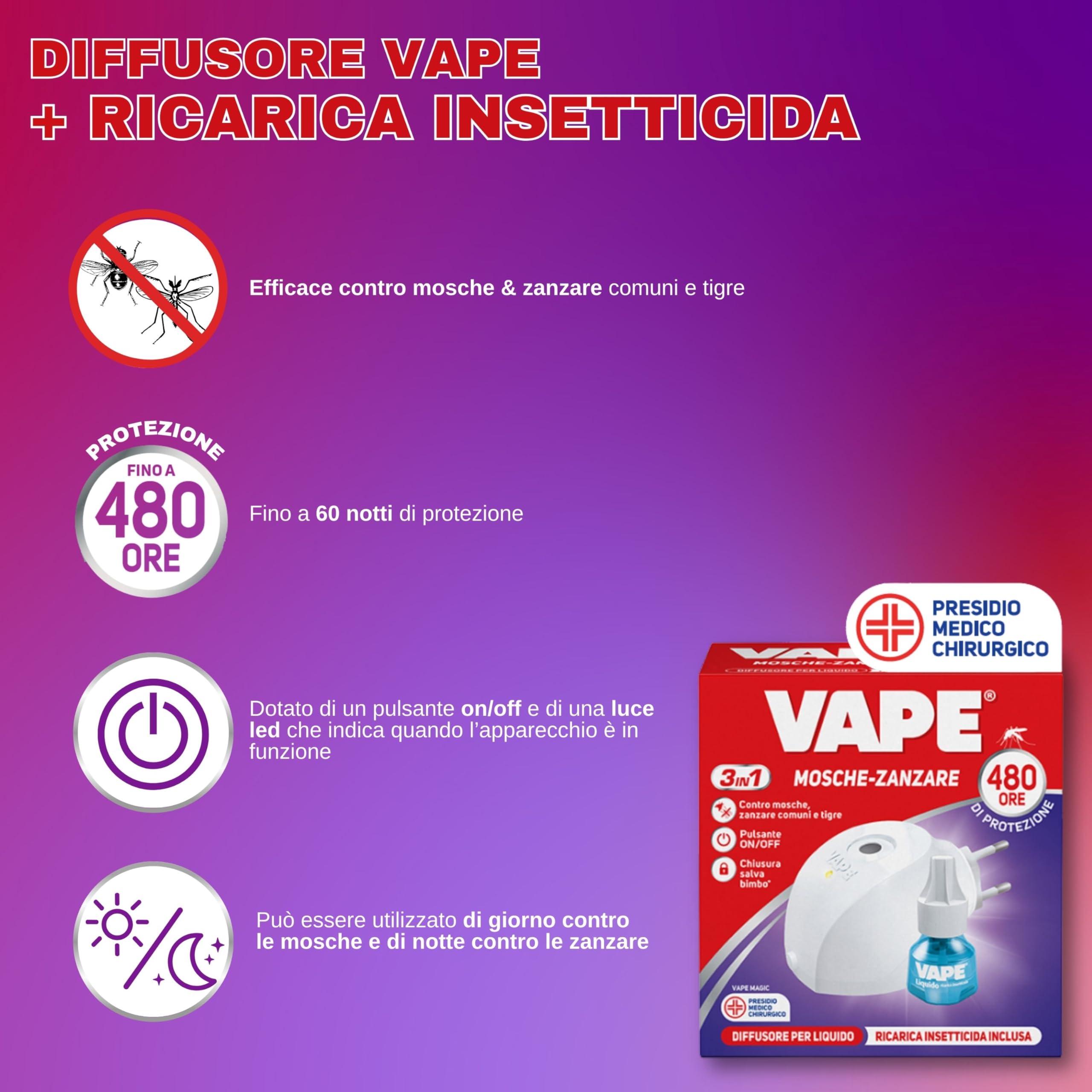 Vape Diffusore Liquido Insetti + Ricarica Liquida Mosche e Zanzare 22 ml,  Diffusore Elettrico per Zanzare e Mosche, Antizanzare e Antimosche con  Ricarica Efficiente 480 Ore : Amazon.it: Giardino e giardinaggio