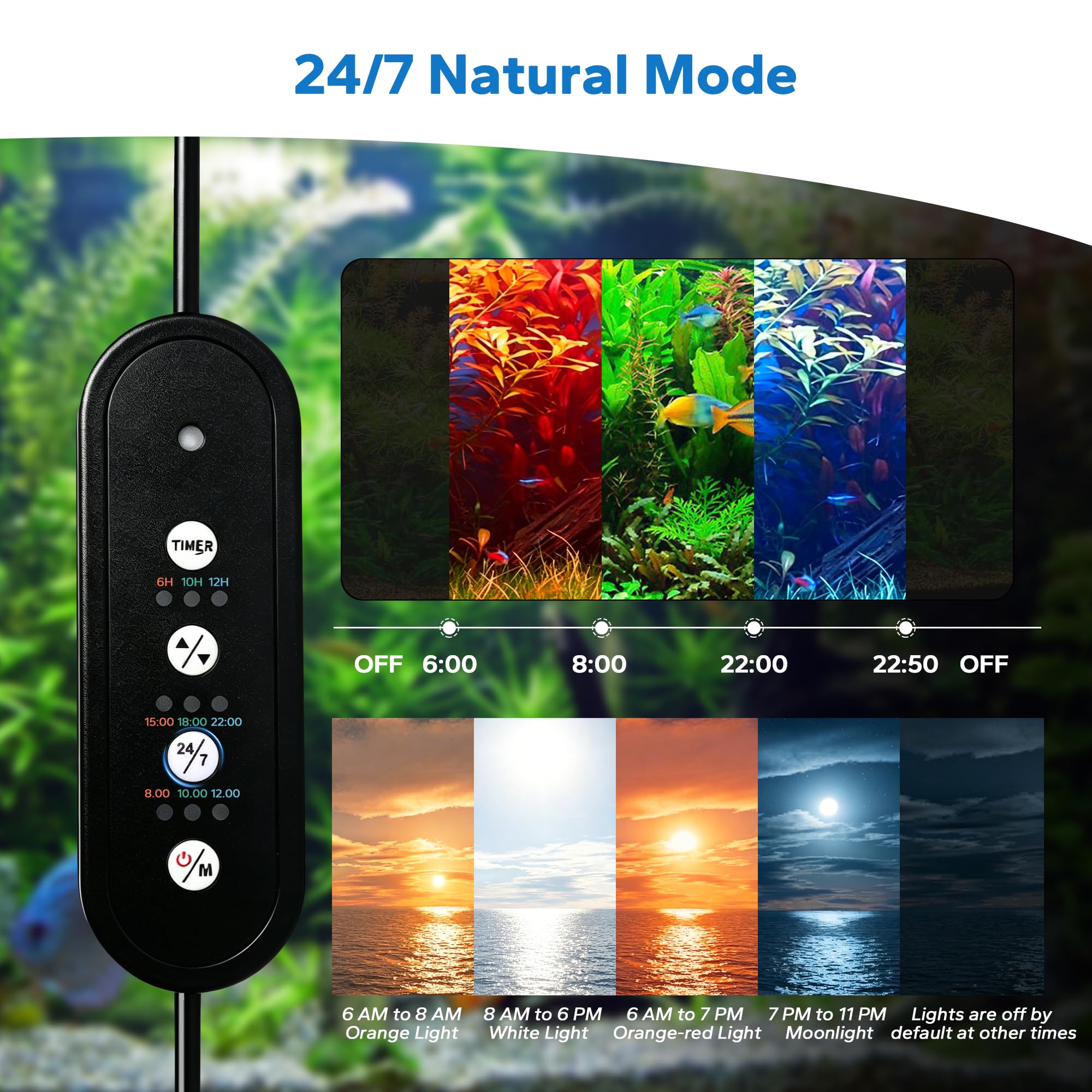 Clip On Iluminación LED de espectro completo para acuario, lámpara de acuario modo 24/7 con 3 modos ajustables con temporizador, 10 niveles de brillo ajustables, iluminación de 18 W para