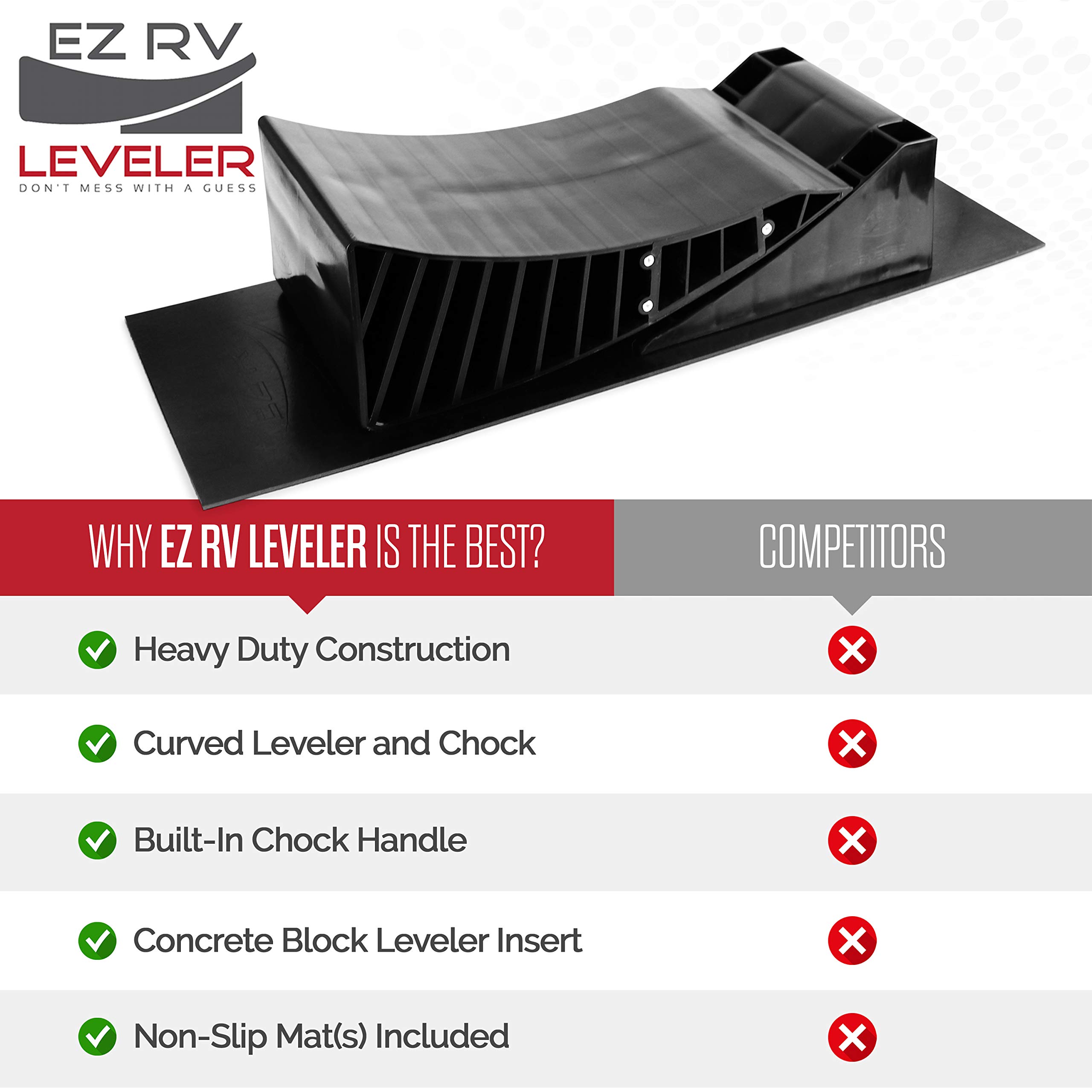 EZ RV Leveler Curved Leveling Ramp with Chocks and Rubber Mat RV