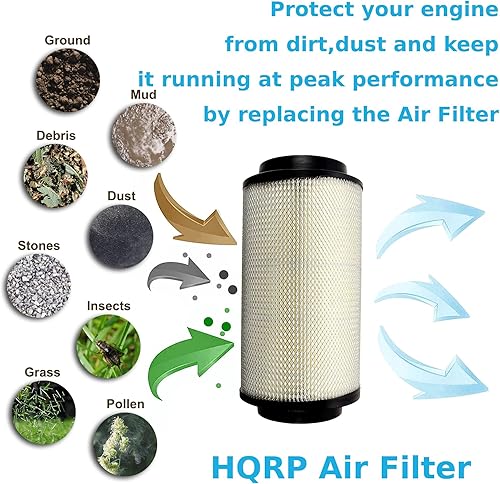 Miniatura 4 de HQRP 7080595 Reemplazo del filtro de aire para Polaris Sportsman 400 500 550 570 600 700 800 850 Scrambler Magnum ATV Parts