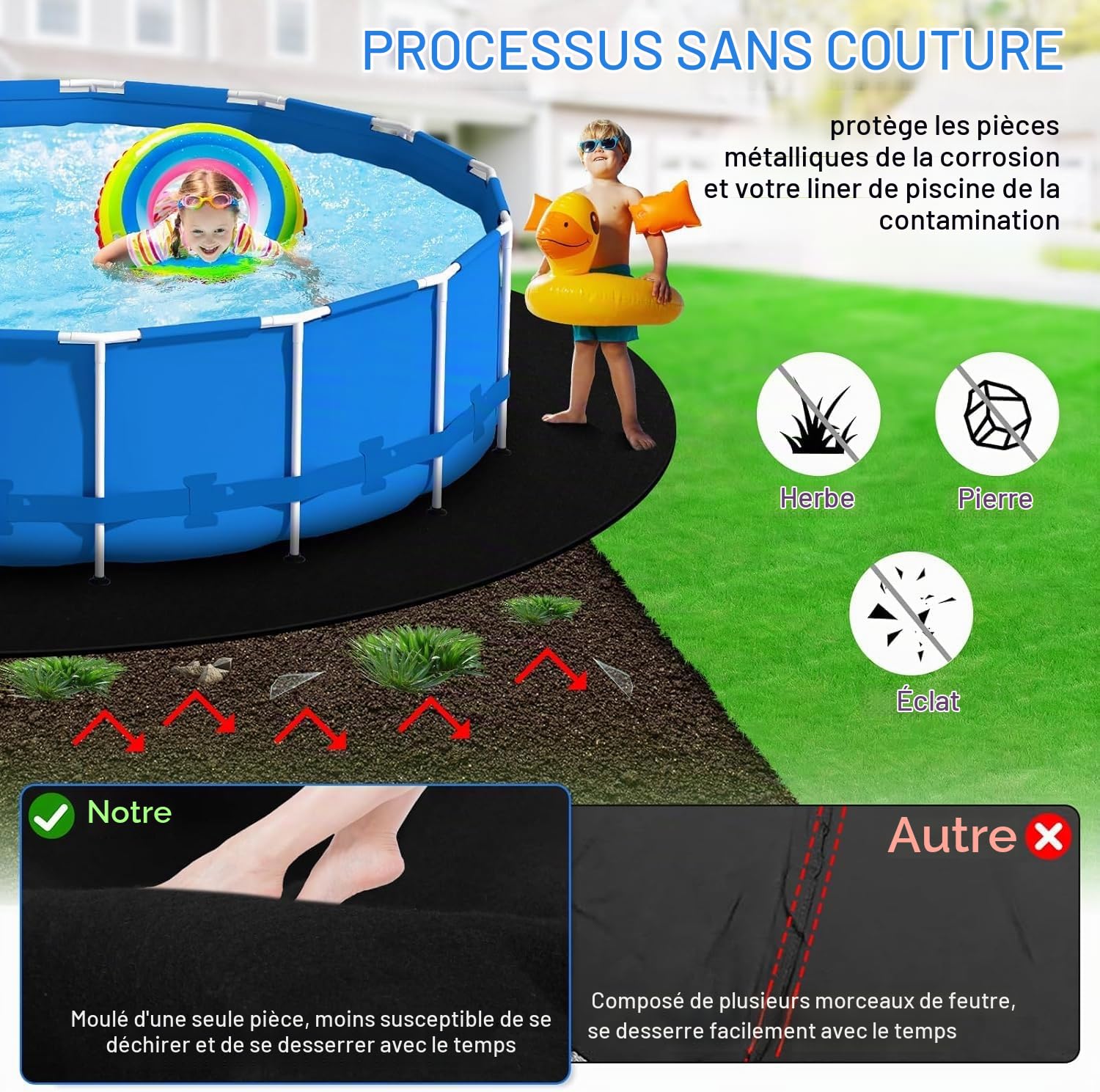 Tapis de piscine 300 g/m² plus épais de 4,6 m, revêtement de piscine hors sol sans couture, tapis rond prédécoupé et très résistant, matériau géotextile durable, protection anti-crevaison