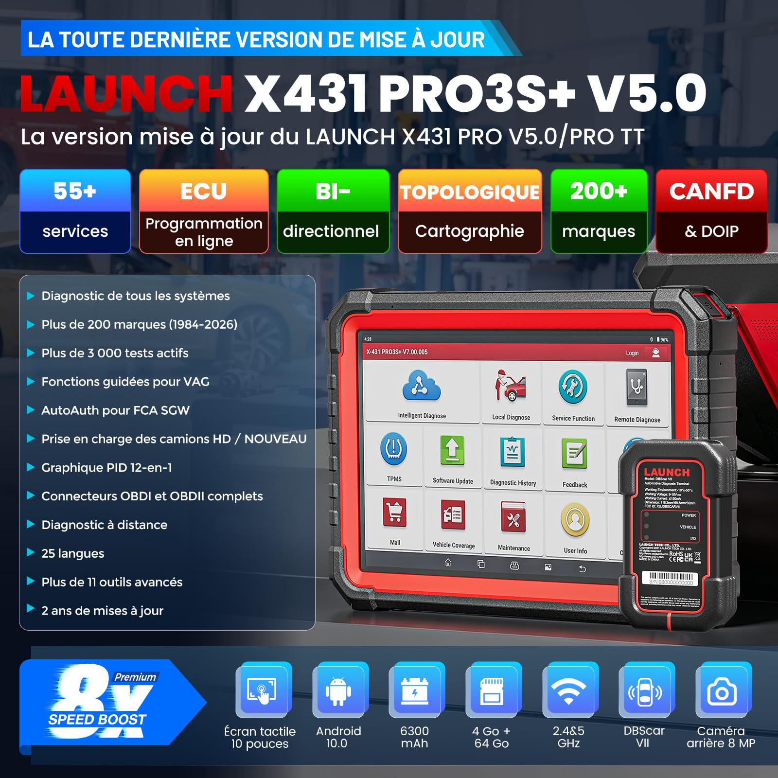 Launch X431 PRO3S+ V5.0 Valise Diagnostic Auto avec Bidirectionnel 55+ Service de réinitialisation Codage ECU Diagnostic Voiture avec Cartographie Topologique OEM Clé IMMO Can-FD & DOIP AutoAuth FCA