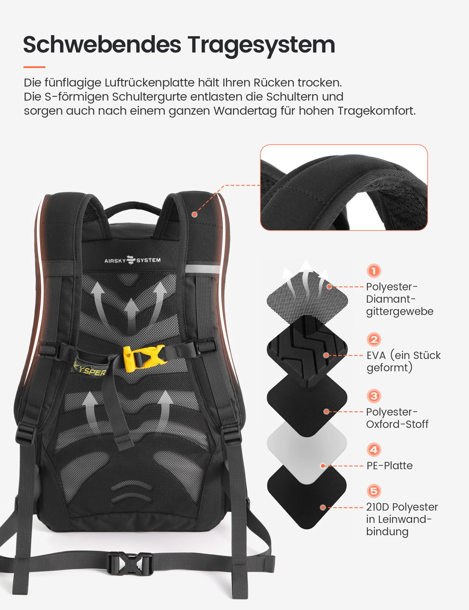 SKYSPER 22L Wanderrucksack Herren Damen Leichter Trekkingrucksack mit Belüftungsrücken Diebstahlsicher Rucksack aus Atmungsaktivem Air Mesh für Wandern Reisen Tagesausflüge
