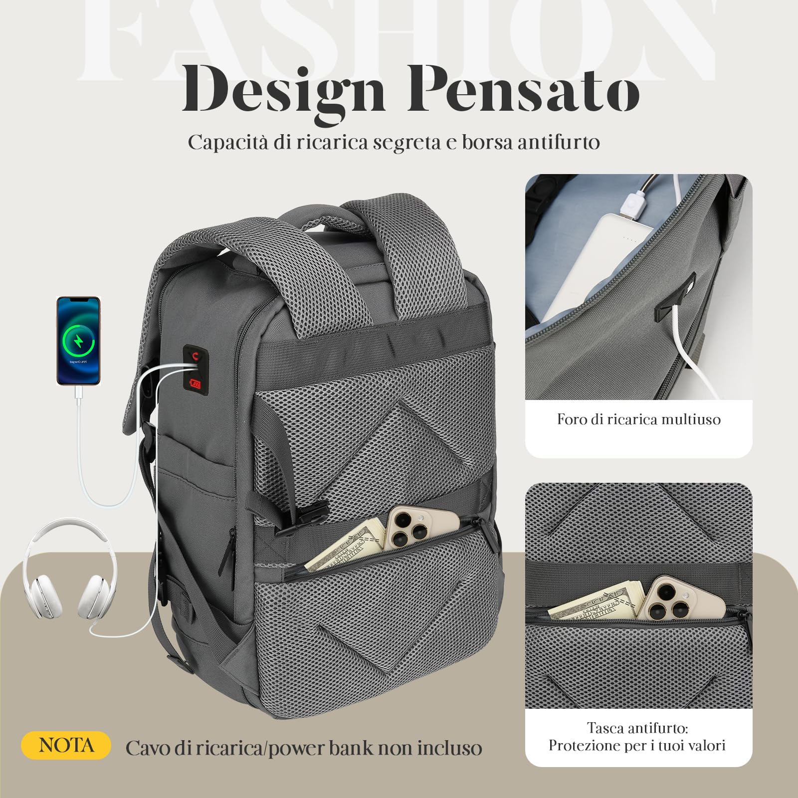 per Zaino Ryanair 40x20x25,Bagaglio a Mano 40x20x25 per Ryanair,Zaino da Viaggio Aereo Bagaglio a Mano per Più Compagnie Aeree con Foro di Ricarica e Tasca Antifurto