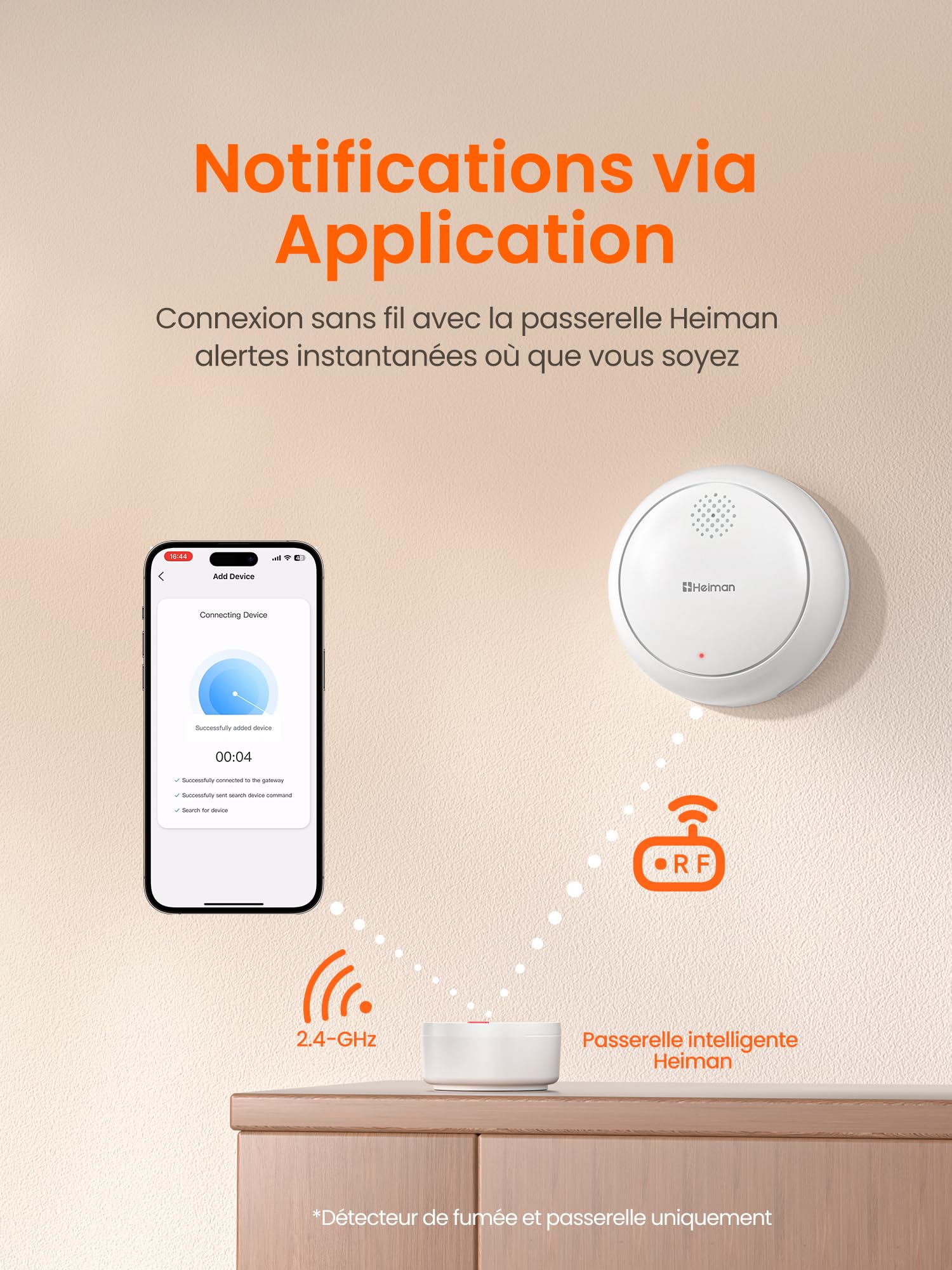 Heiman Détecteur de Fumée Connecté – Lot de 6 avec Passerelle & Contrôle Via App, Batterie 10 Ans, Certifié en 14604, Q-Label, Detecteur de Fumée avec Fixation Magnétique, Blanc